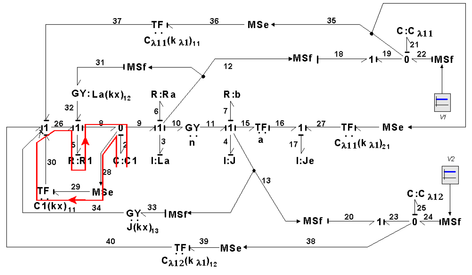 Symmetry 14 00755 g022 550