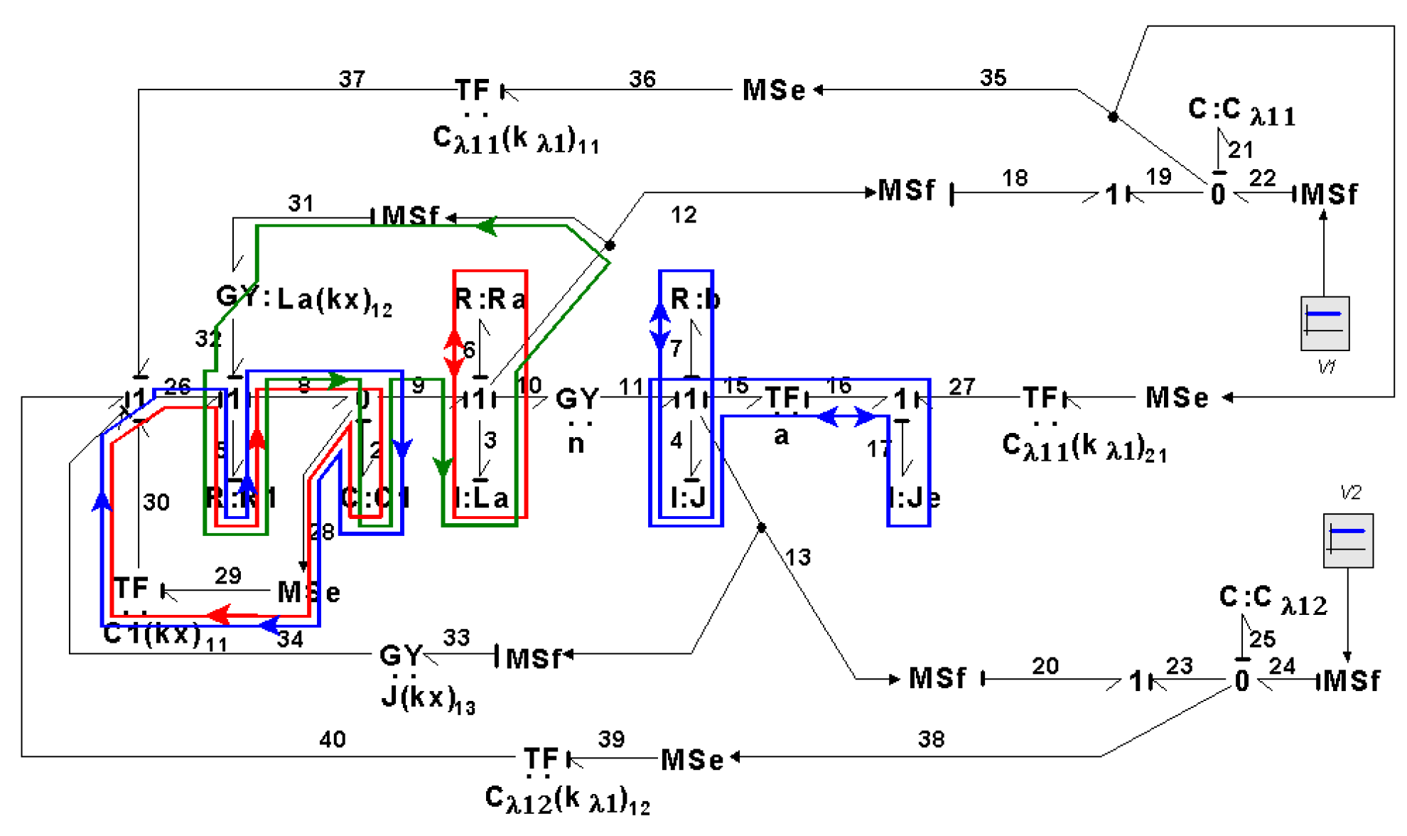 Symmetry 14 00755 g023 550