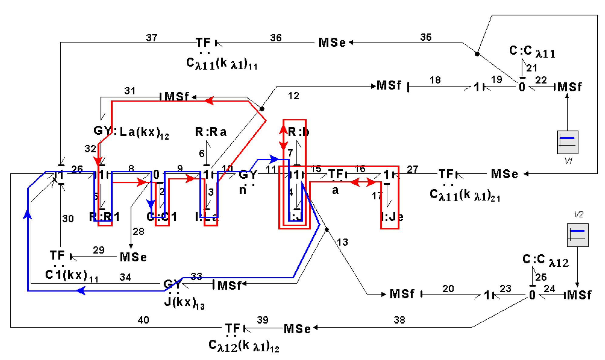 Symmetry 14 00755 g025 550