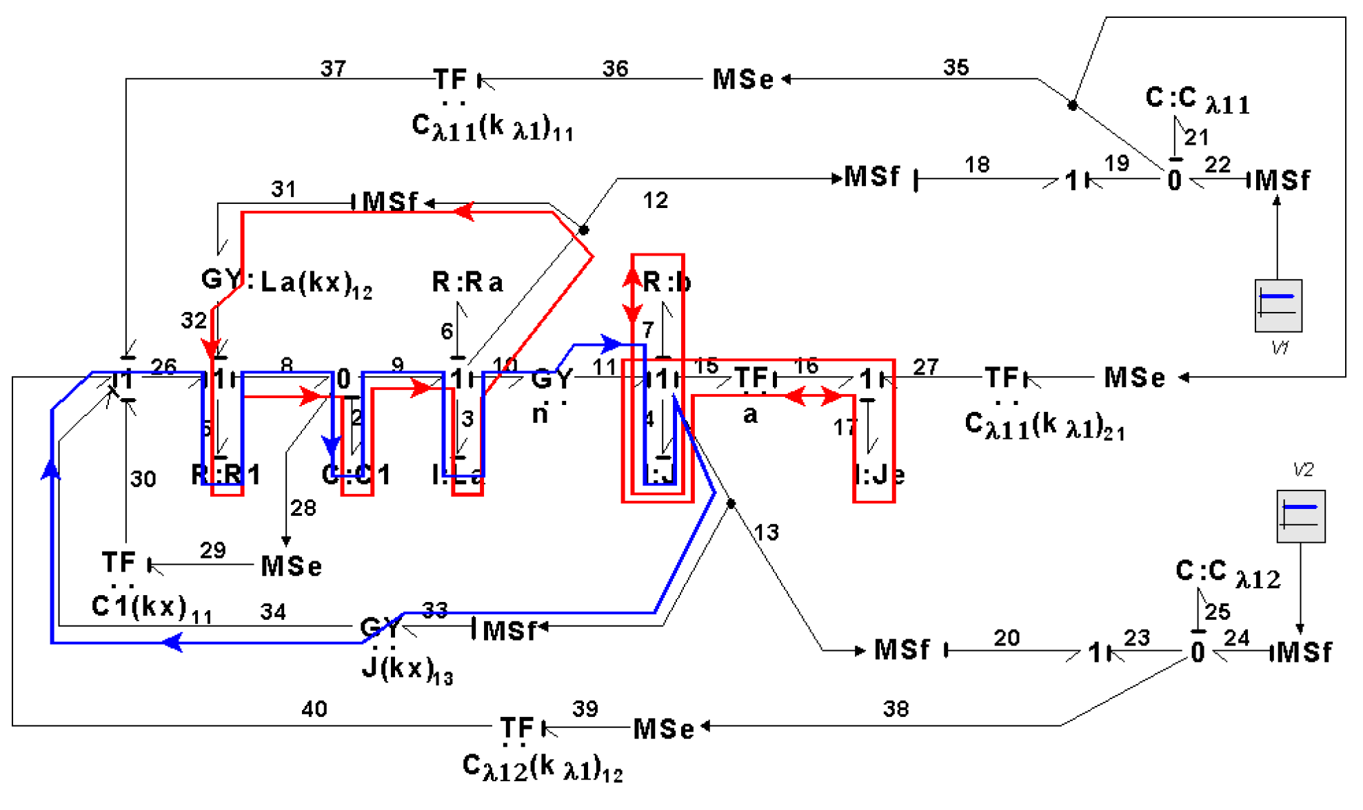 Symmetry 14 00755 g026 550