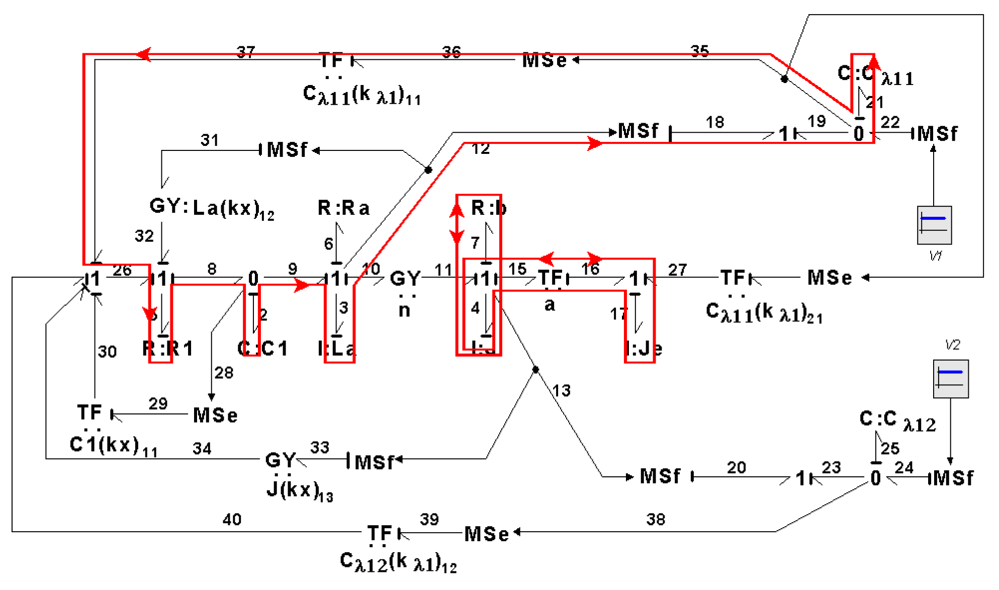 Symmetry 14 00755 g027 550