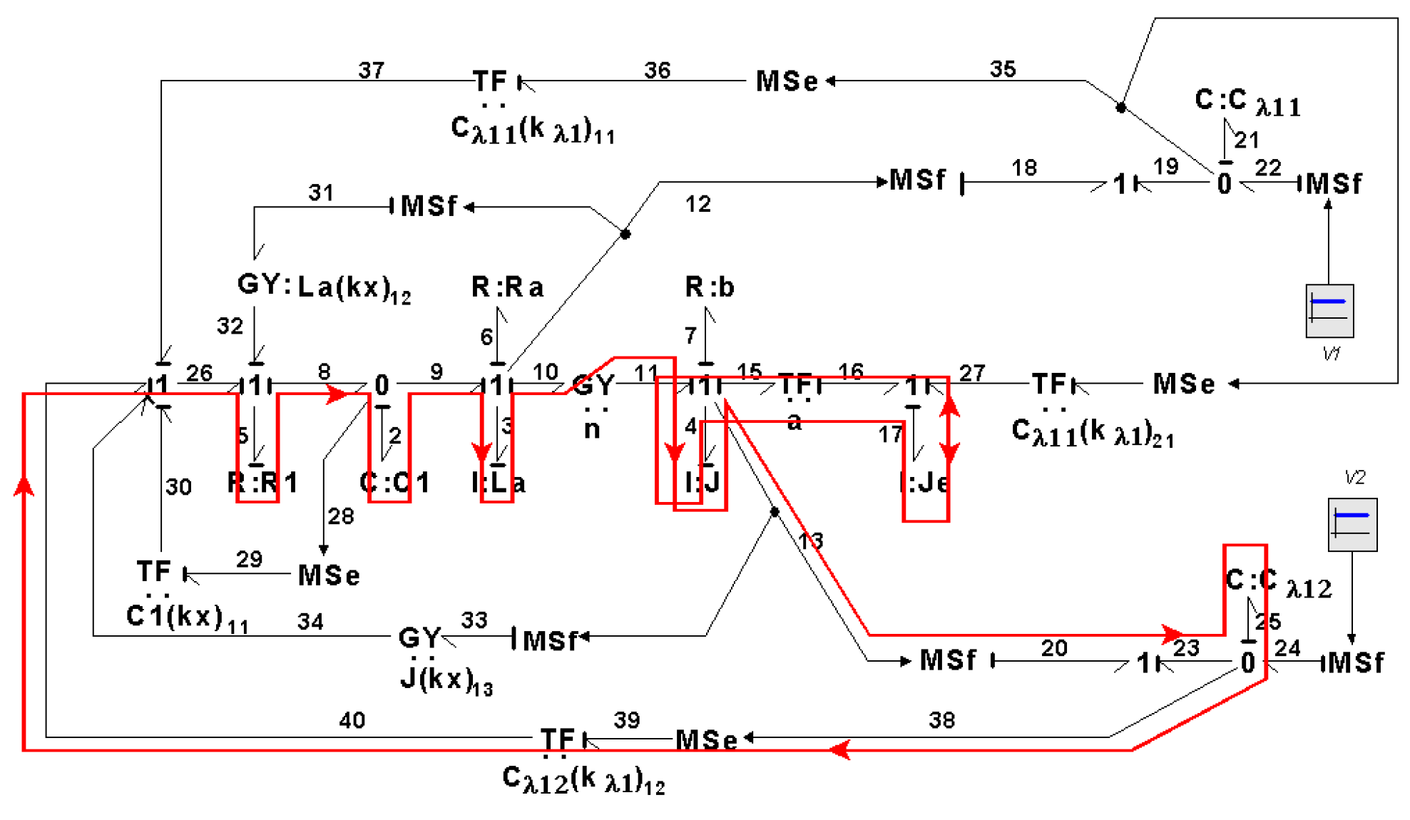 Symmetry 14 00755 g028 550