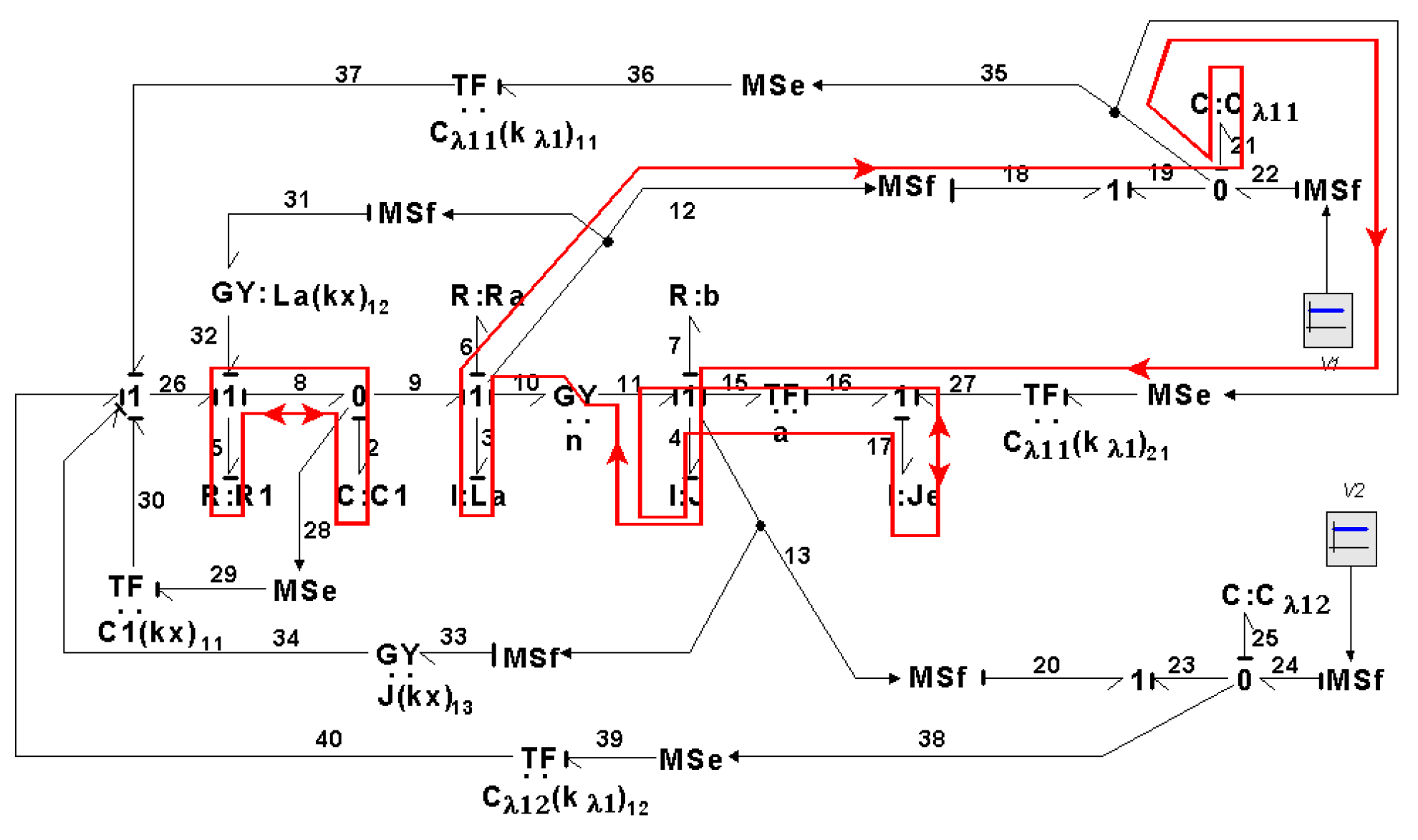 Symmetry 14 00755 g029 550