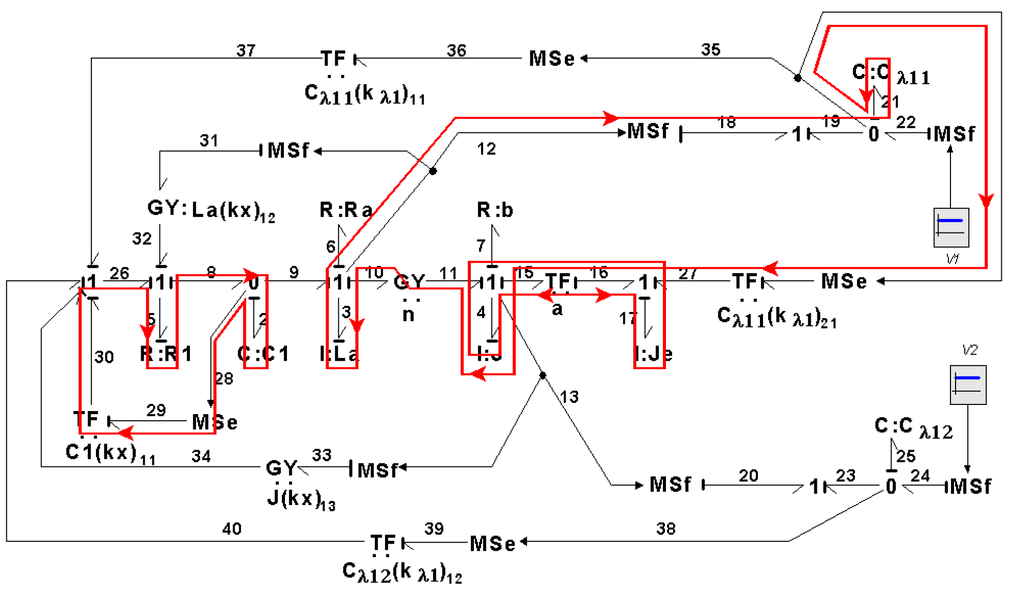 Symmetry 14 00755 g030 550