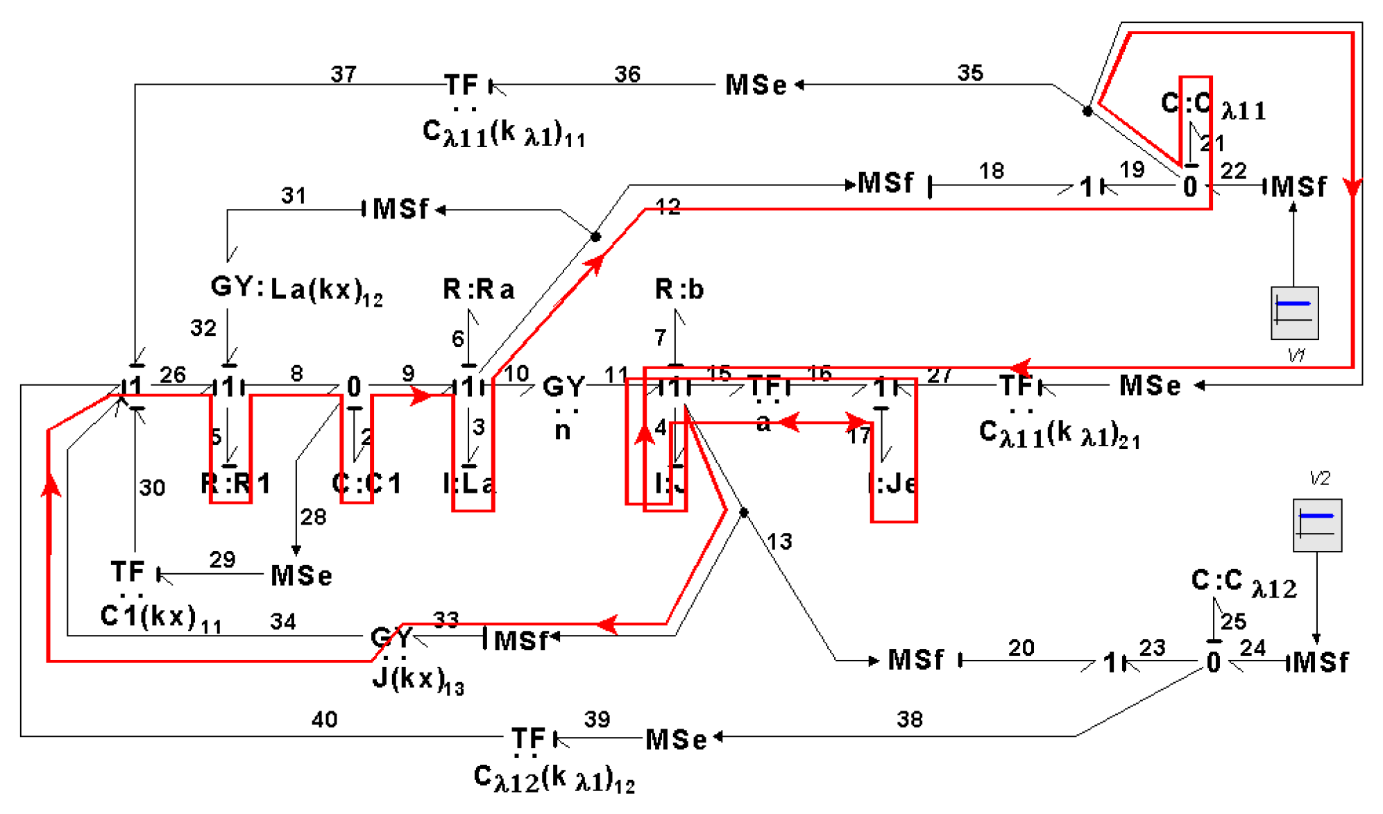 Symmetry 14 00755 g031 550