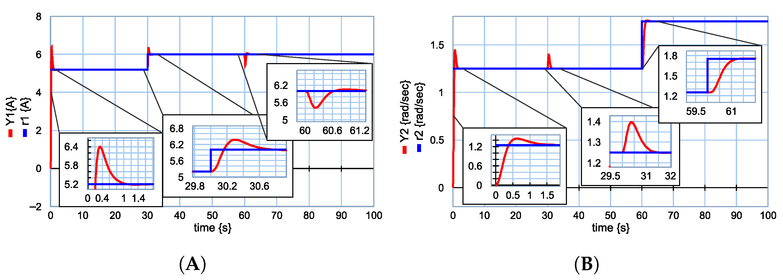 Symmetry 14 00755 g034 550