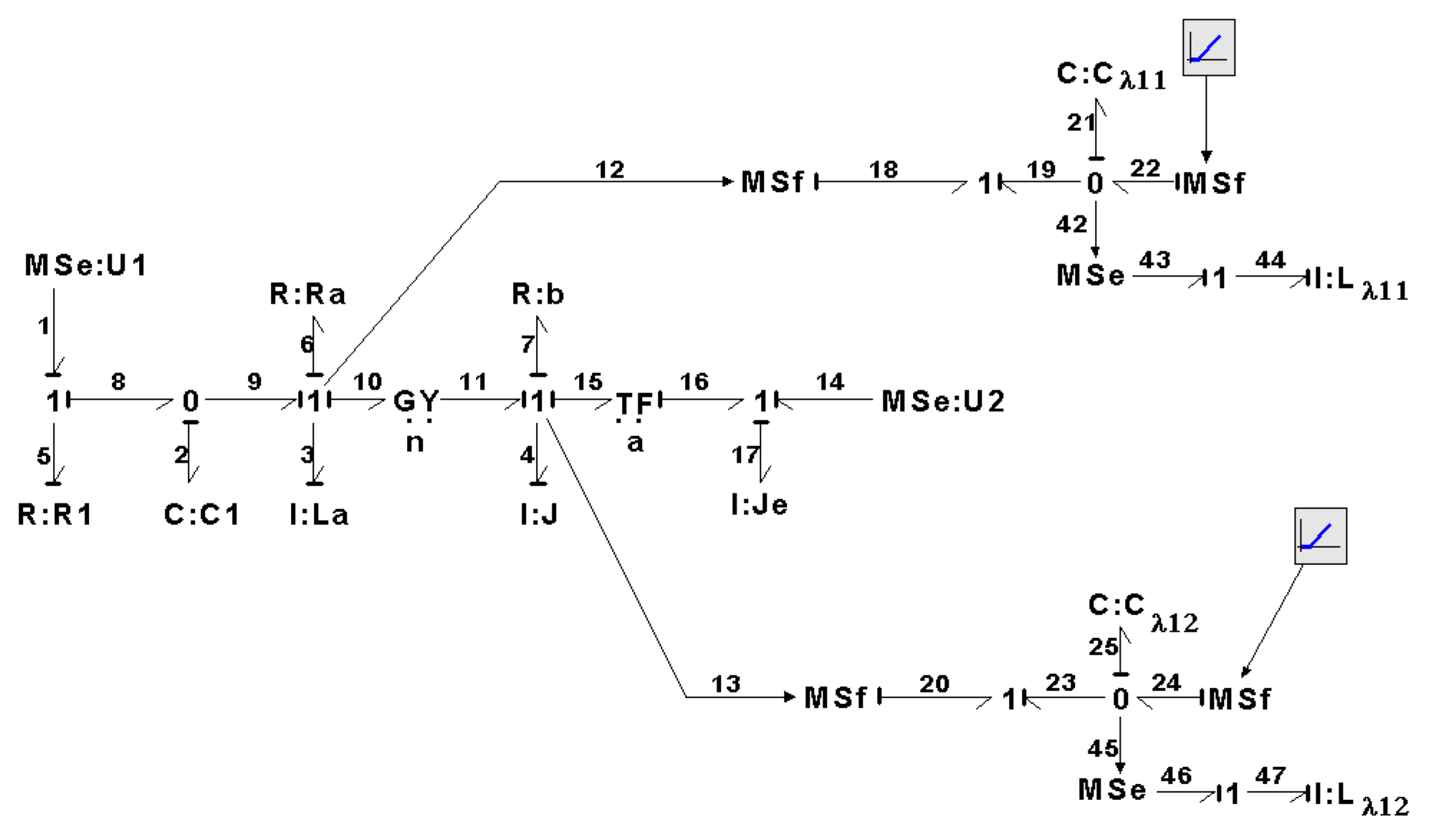 Symmetry 14 00755 g035 550