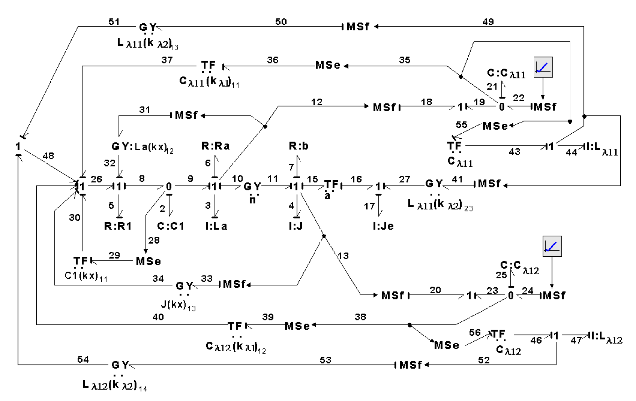 Symmetry 14 00755 g036 550