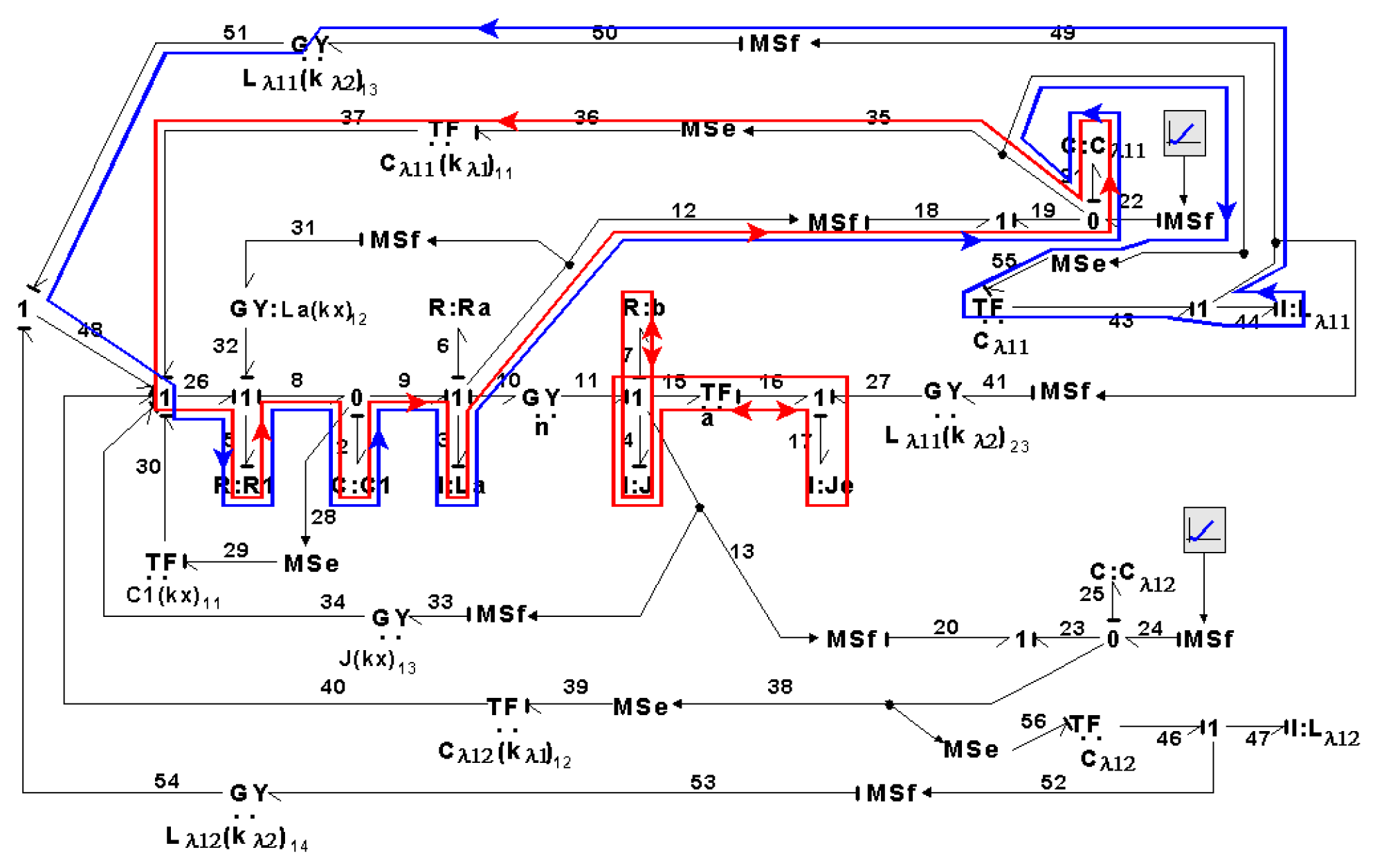 Symmetry 14 00755 g037 550