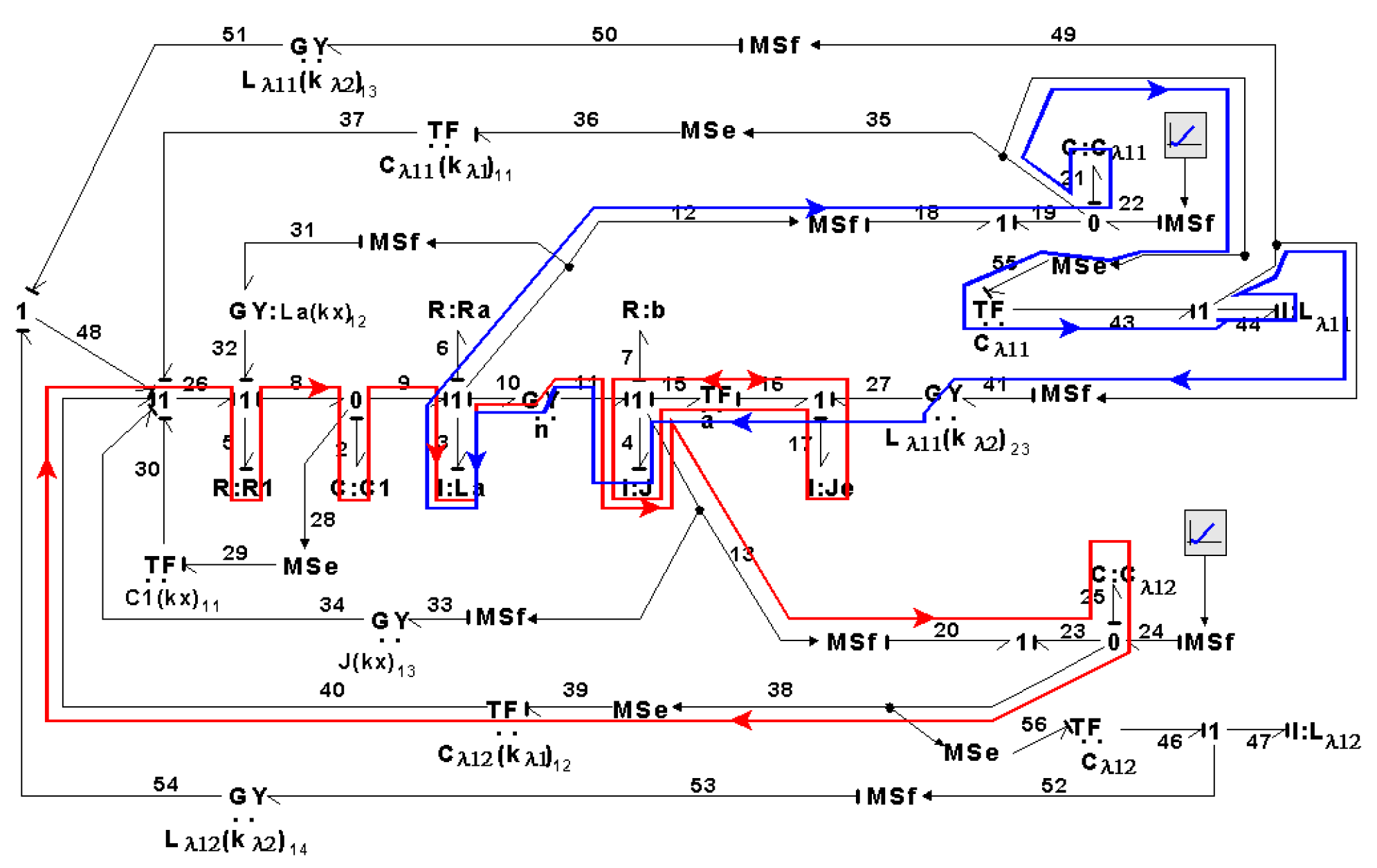 Symmetry 14 00755 g038 550