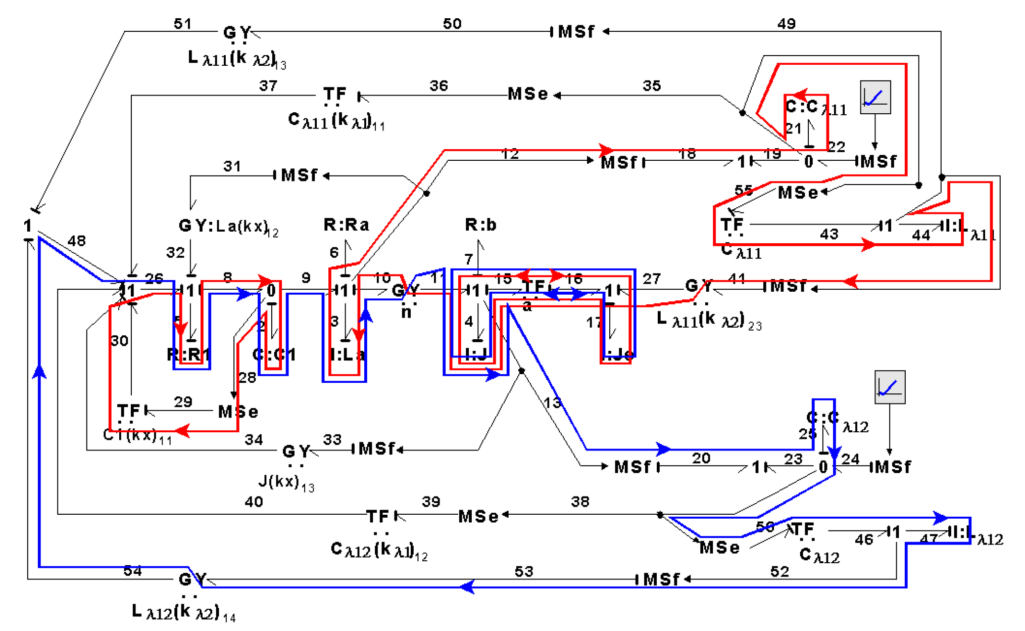 Symmetry 14 00755 g040 550