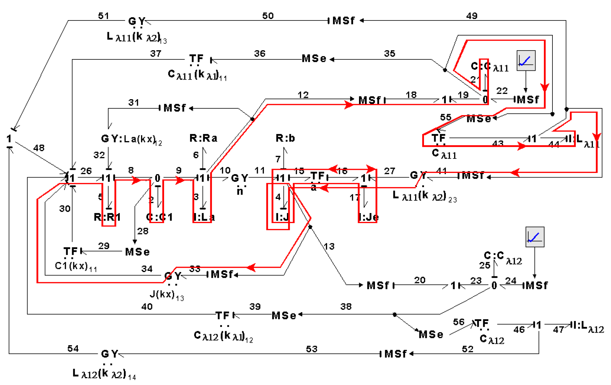 Symmetry 14 00755 g041 550