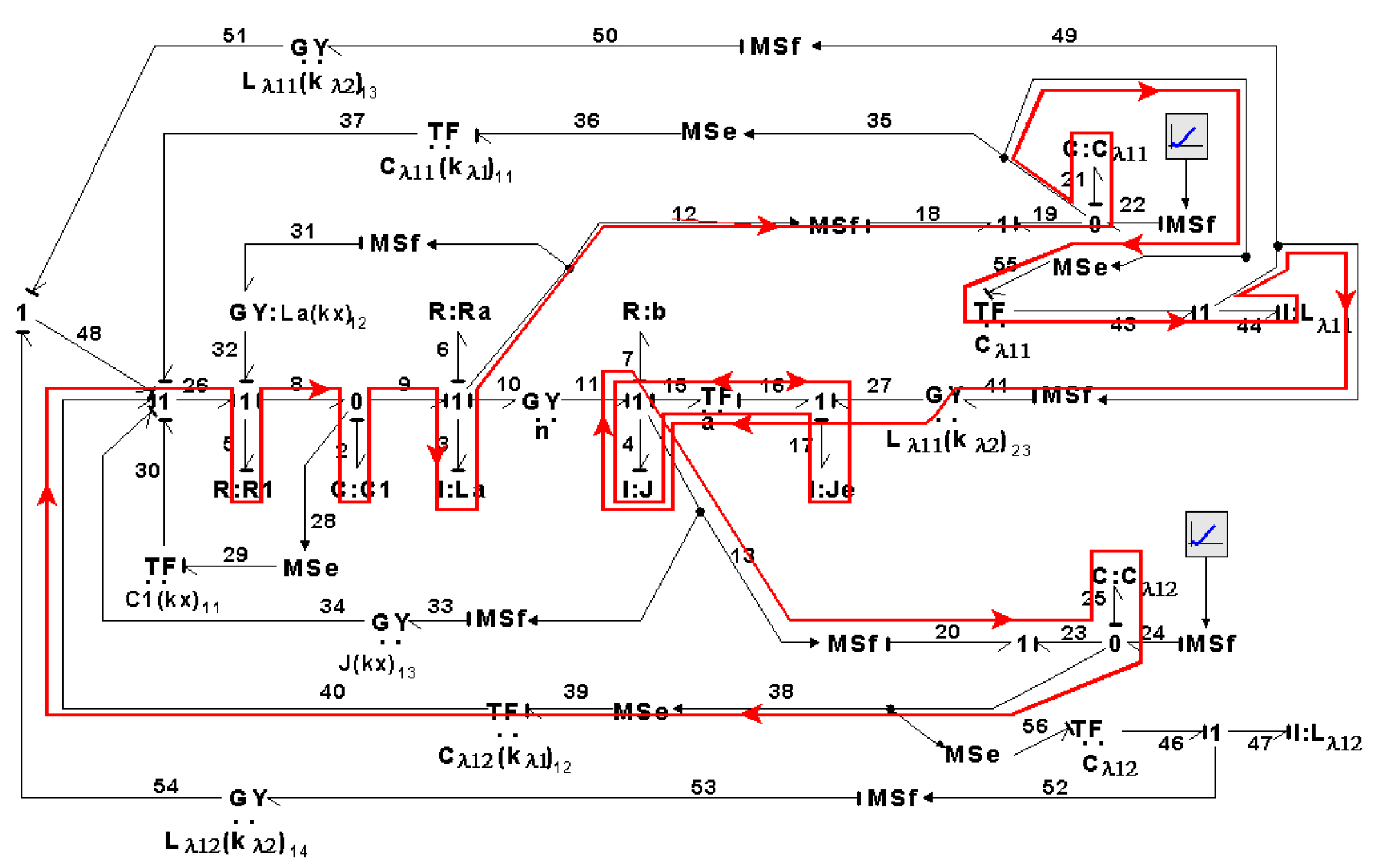 Symmetry 14 00755 g042 550