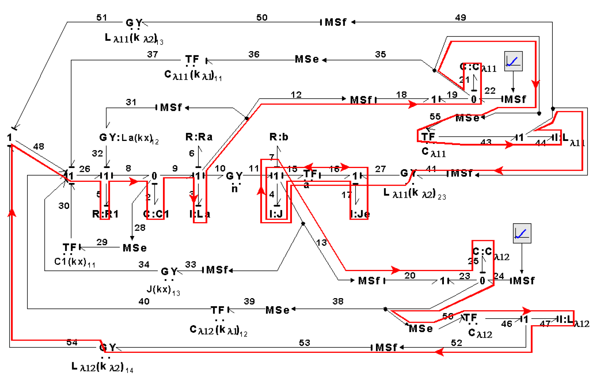 Symmetry 14 00755 g043 550
