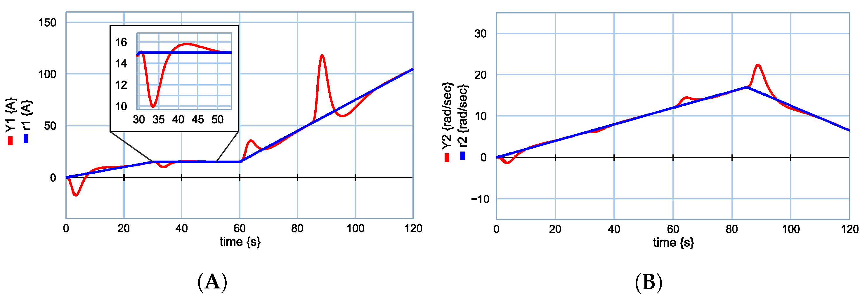 Symmetry 14 00755 g044 550