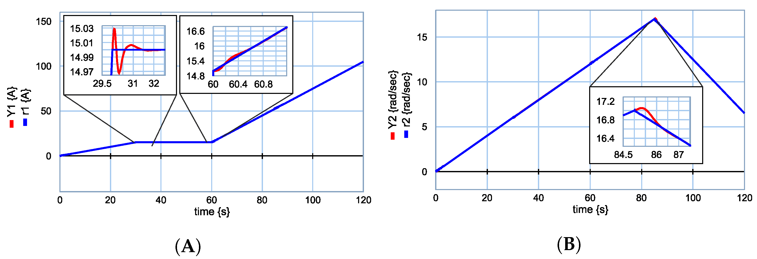 Symmetry 14 00755 g045 550