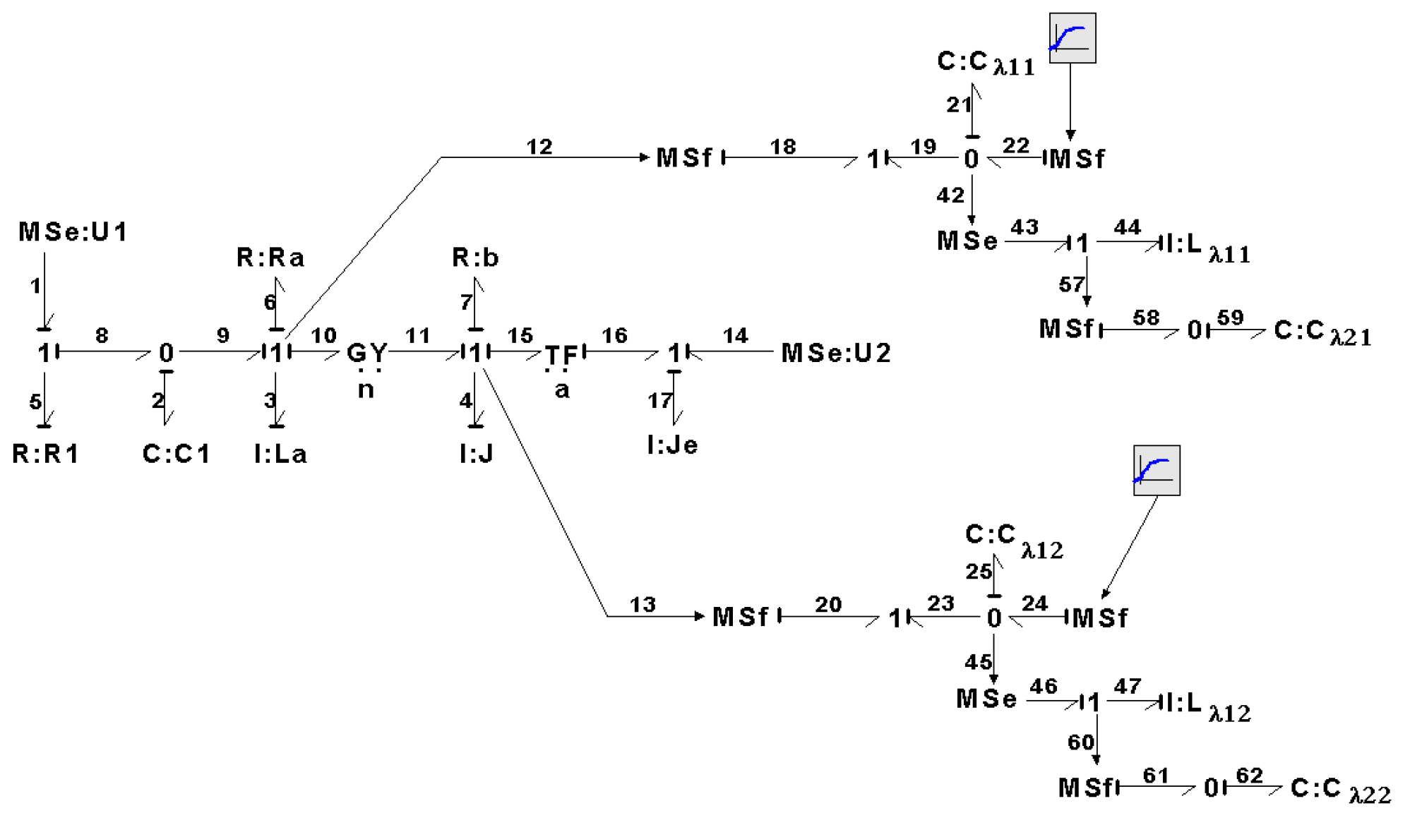 Symmetry 14 00755 g046 550