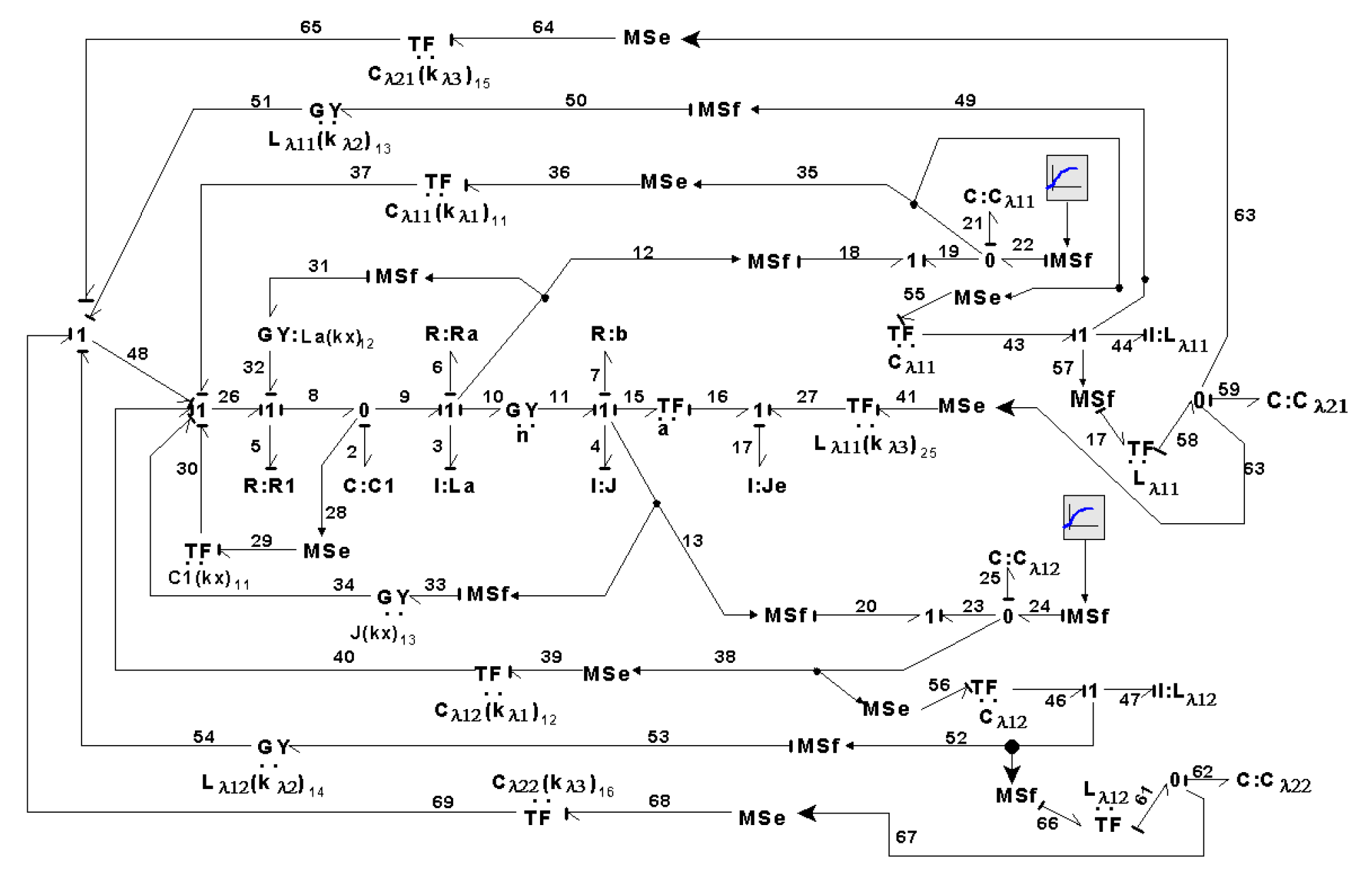 Symmetry 14 00755 g047 550