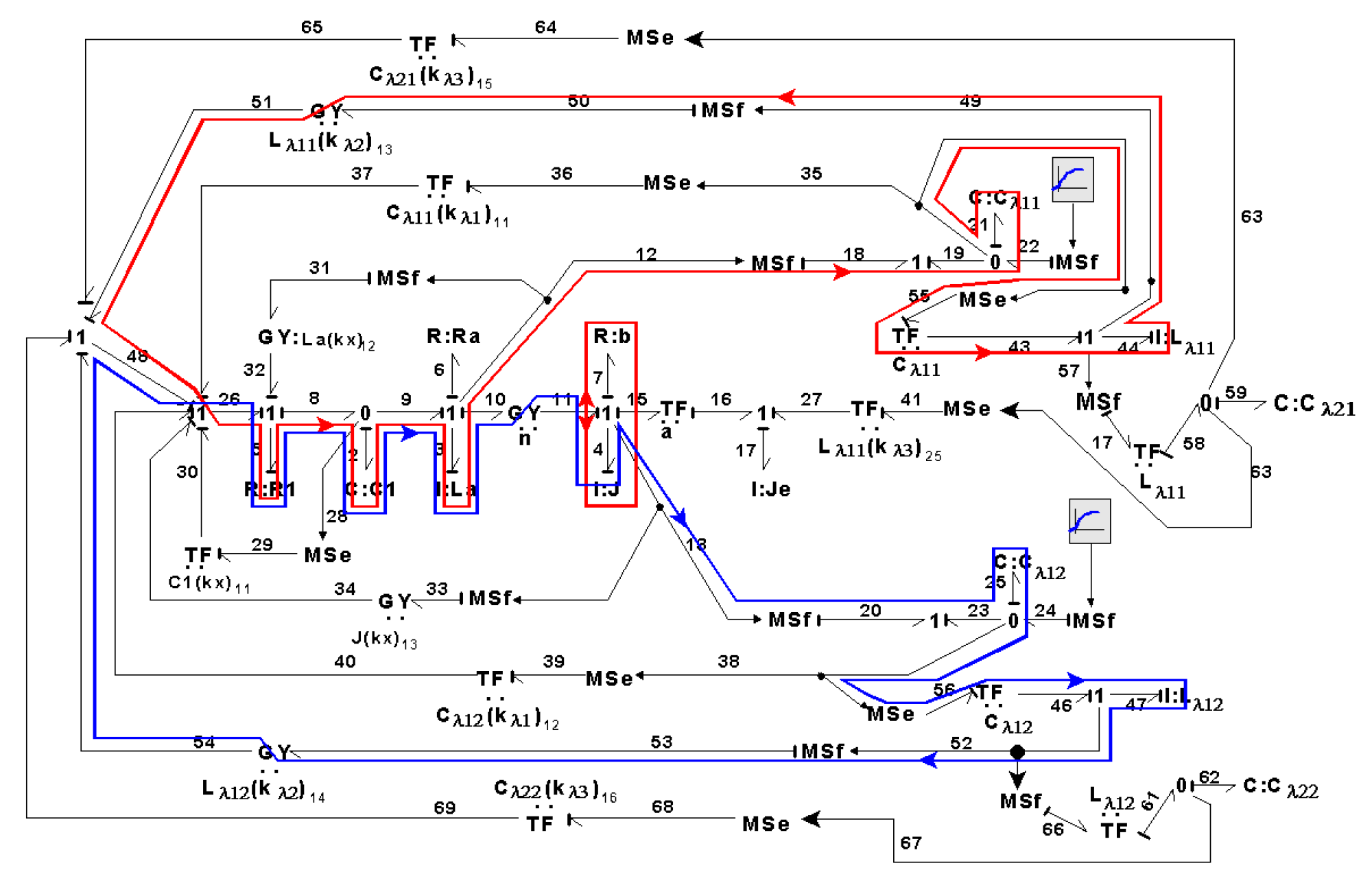 Symmetry 14 00755 g048 550