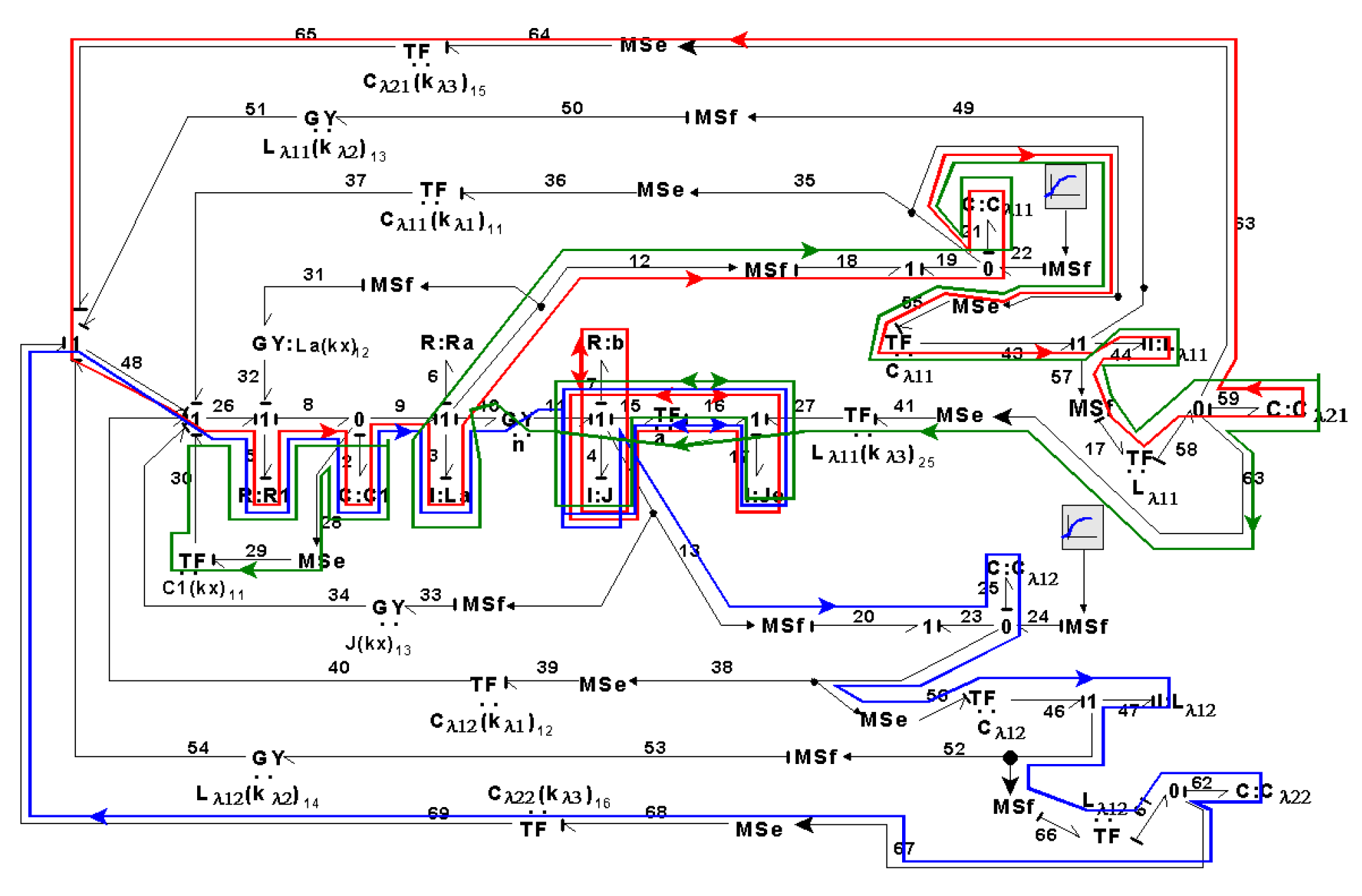 Symmetry 14 00755 g050 550