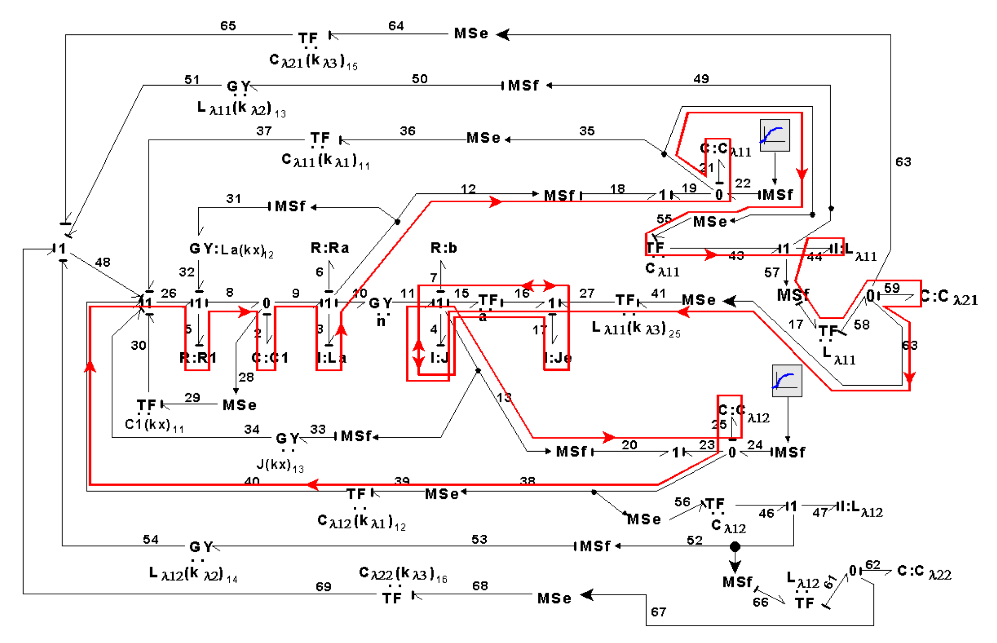 Symmetry 14 00755 g052 550
