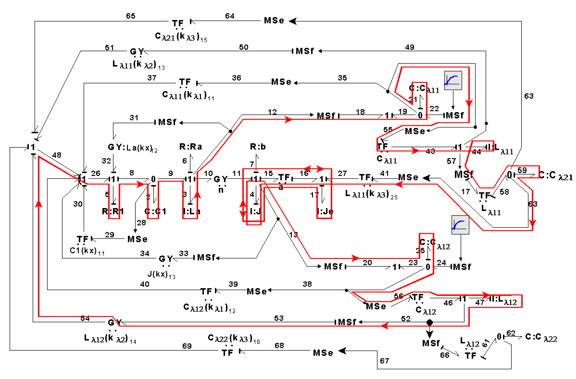 Symmetry 14 00755 g053 550