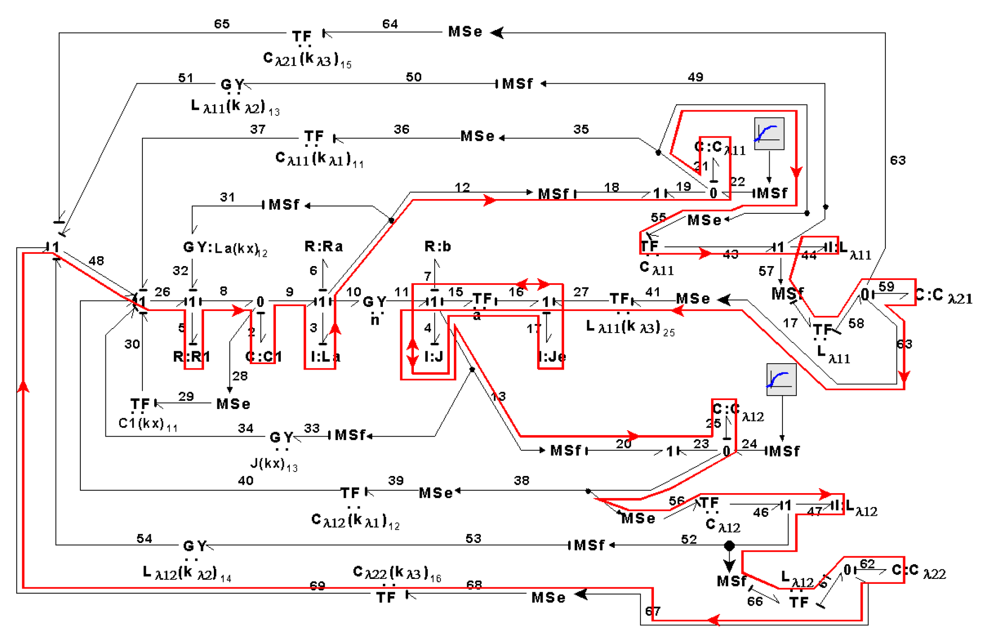 Symmetry 14 00755 g054 550