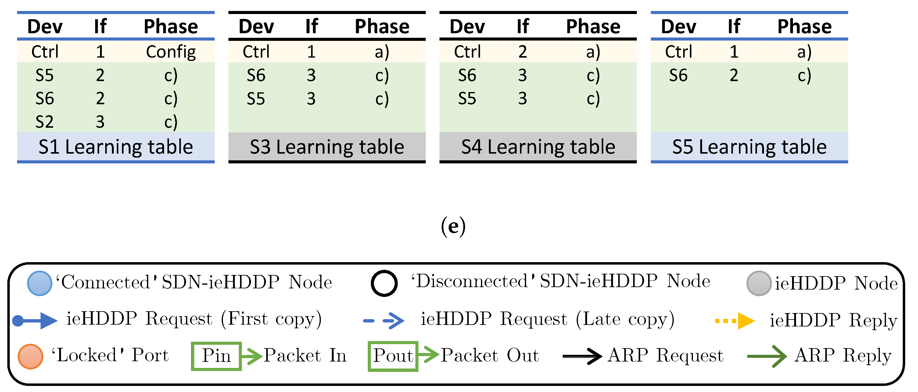 Symmetry 14 00756 g001b 550