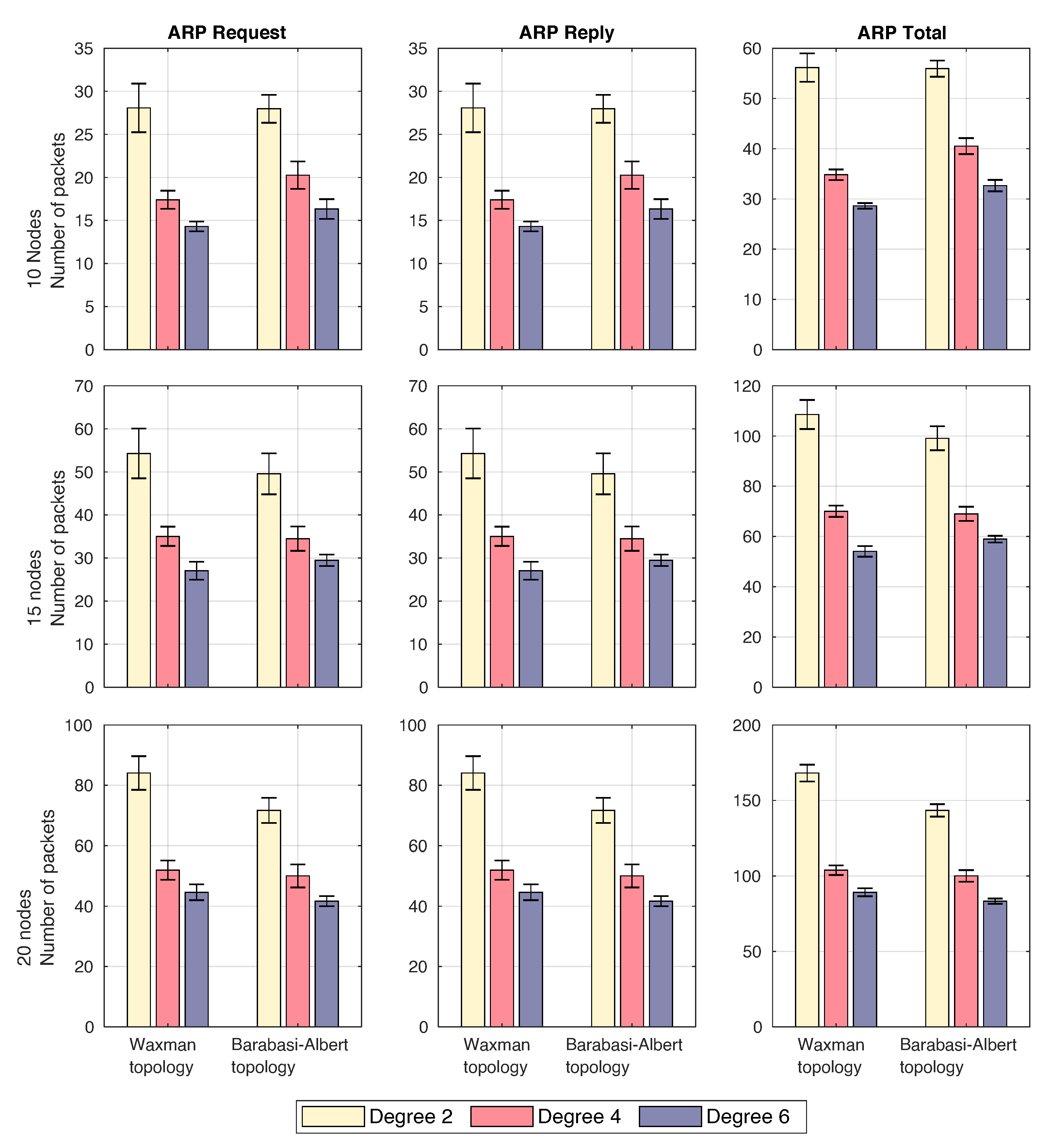 Symmetry 14 00756 g006 550