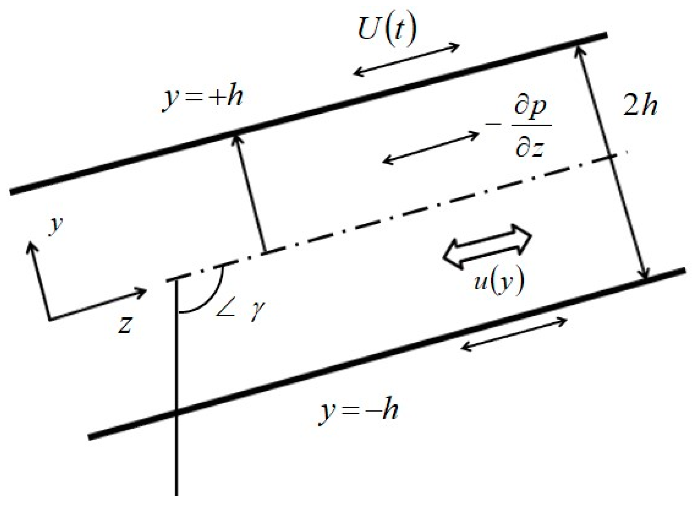 Symmetry 14 00757 g001