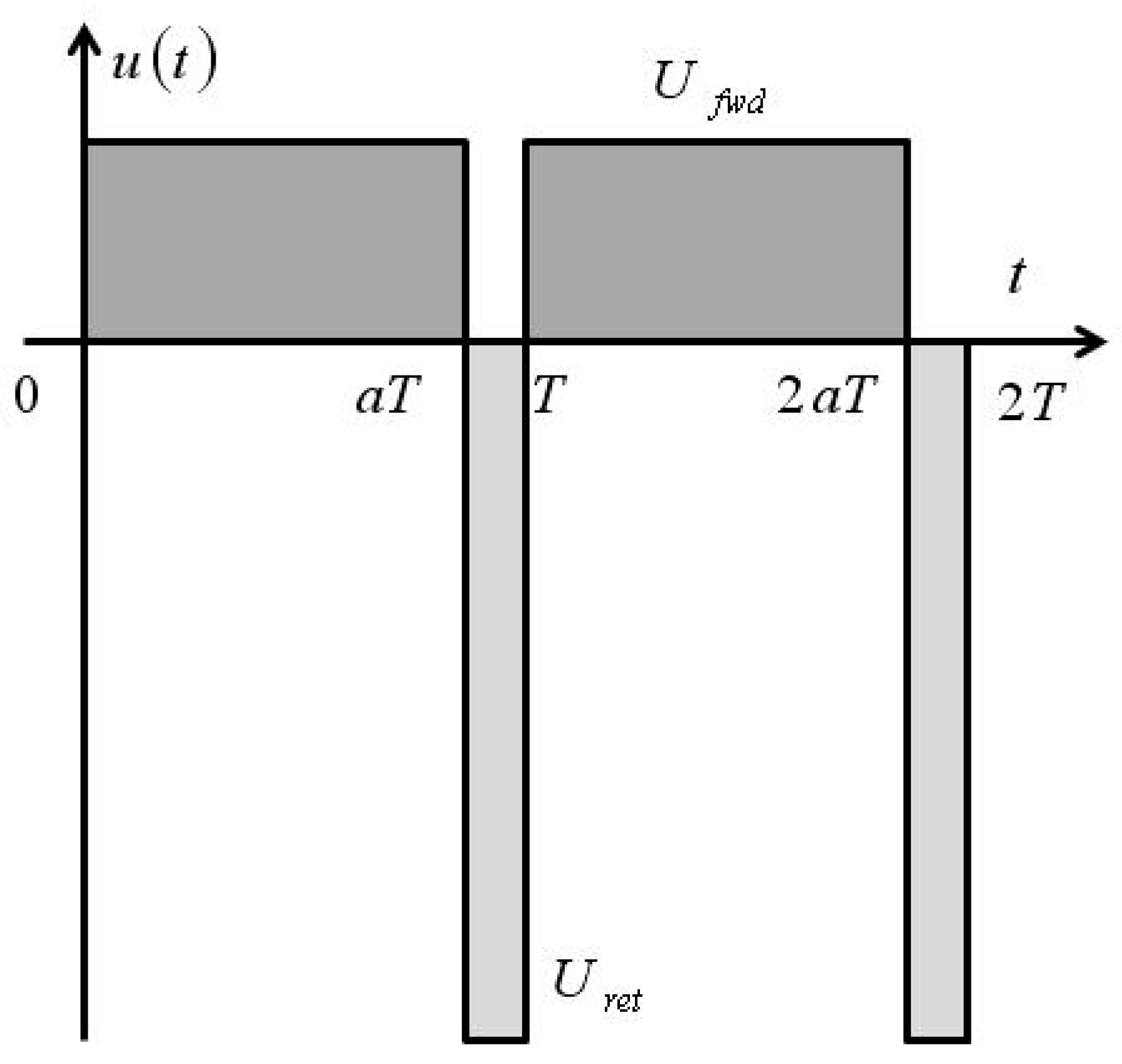 Symmetry 14 00757 g003
