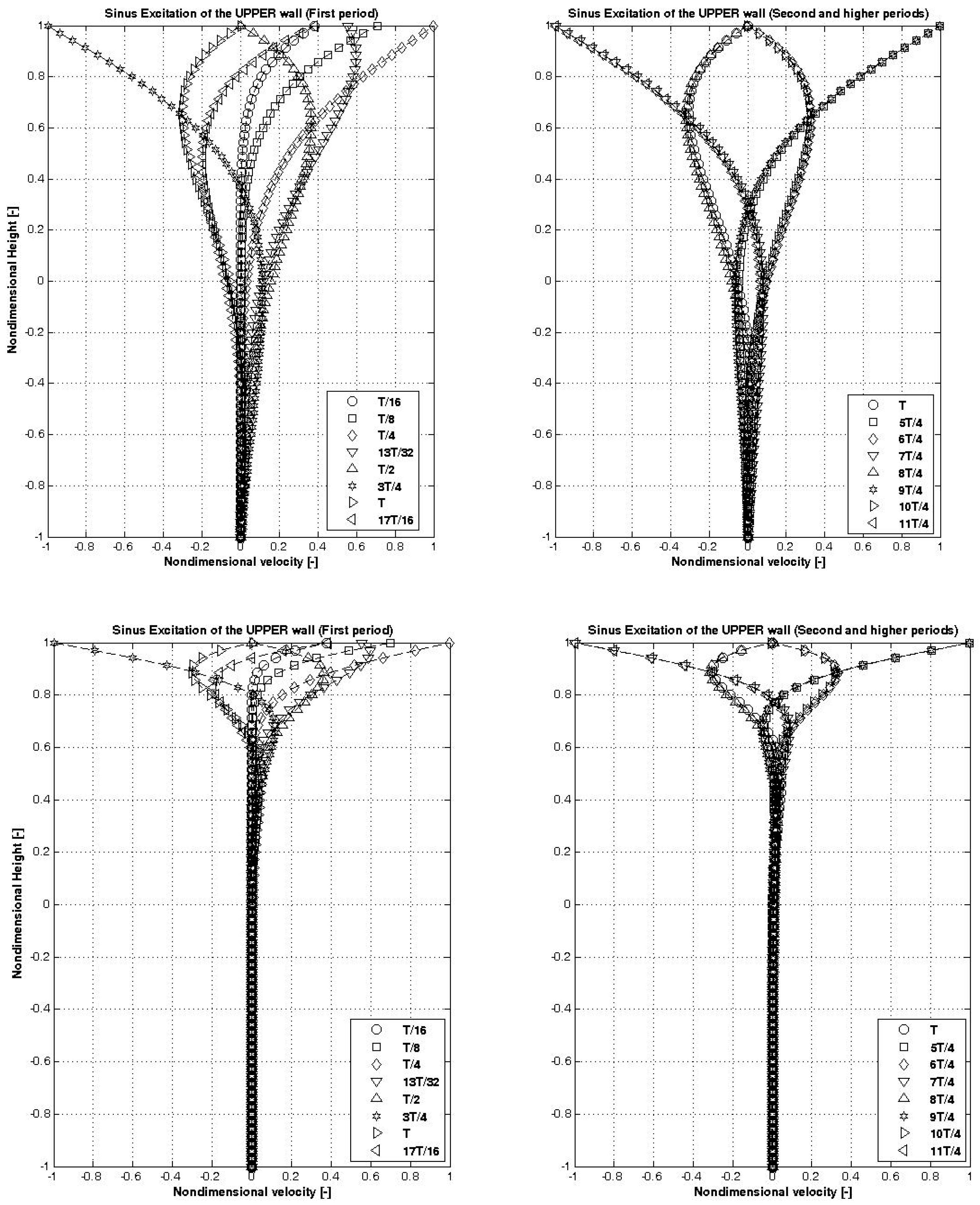 Symmetry 14 00757 g004