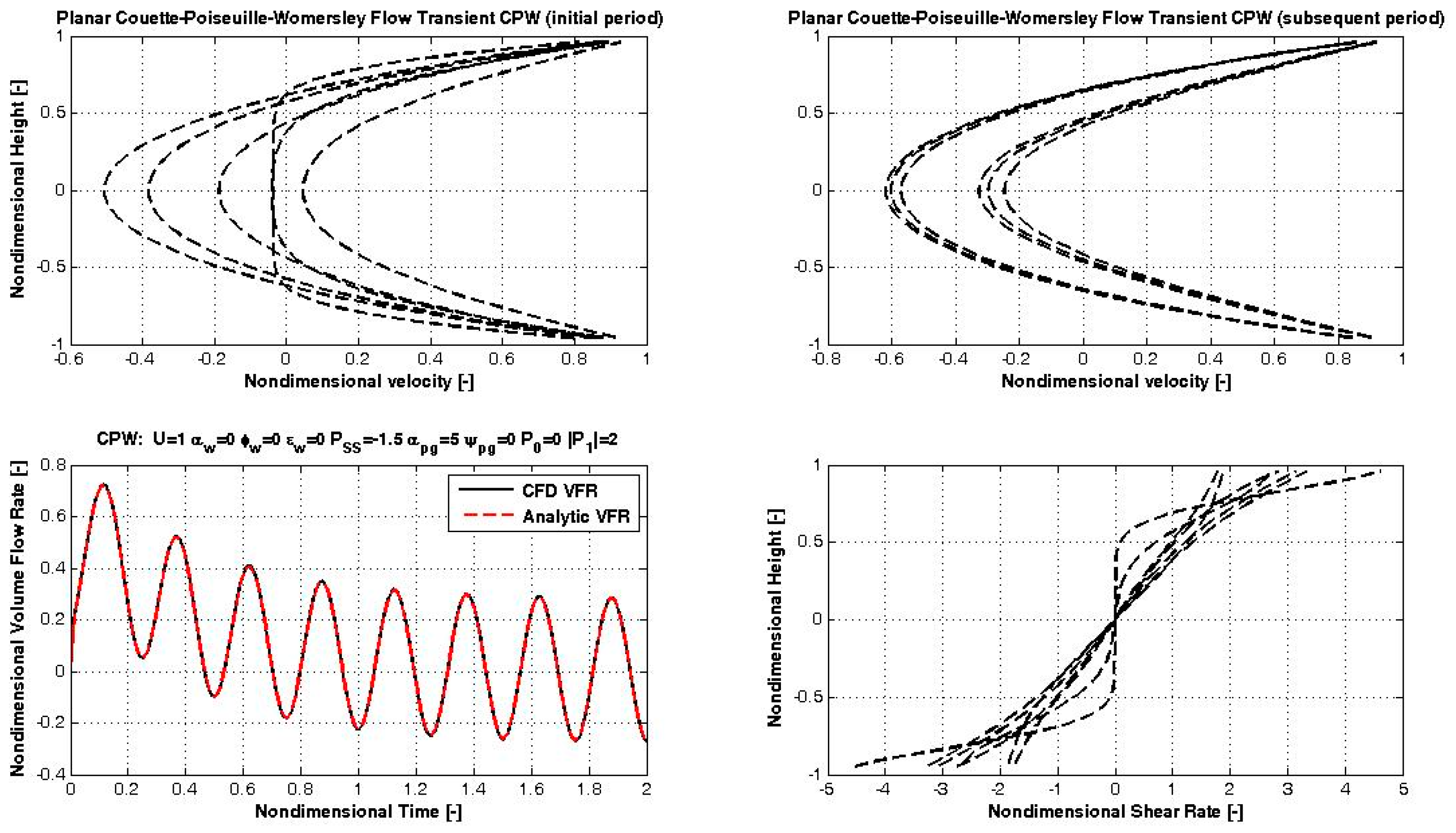 Symmetry 14 00757 g007