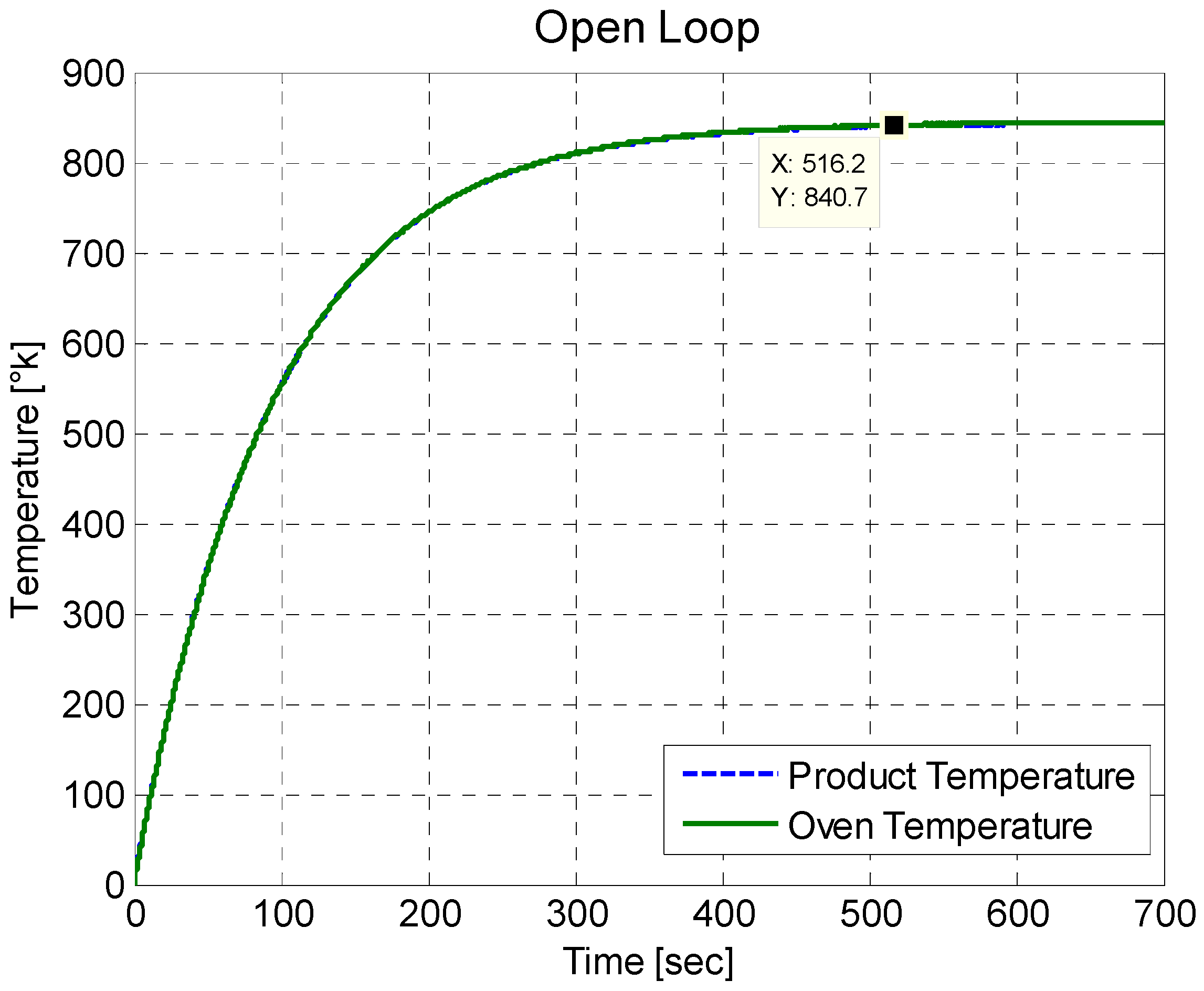 Symmetry 14 00759 g004 550