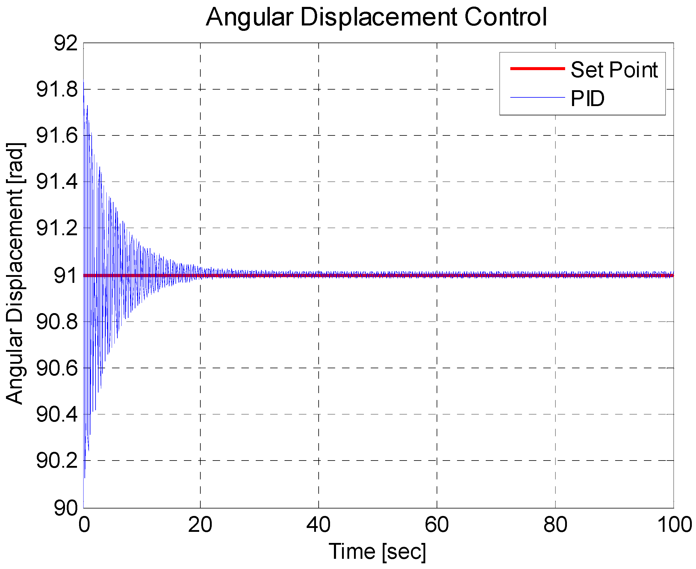 Symmetry 14 00759 g010 550