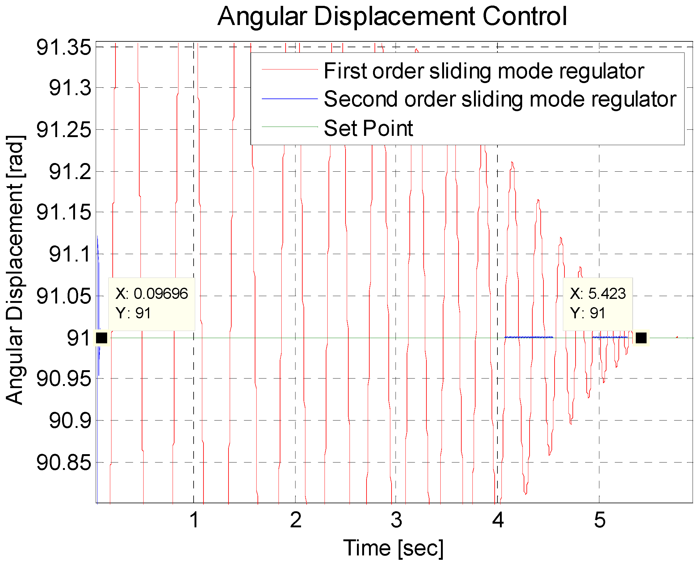 Symmetry 14 00759 g012 550