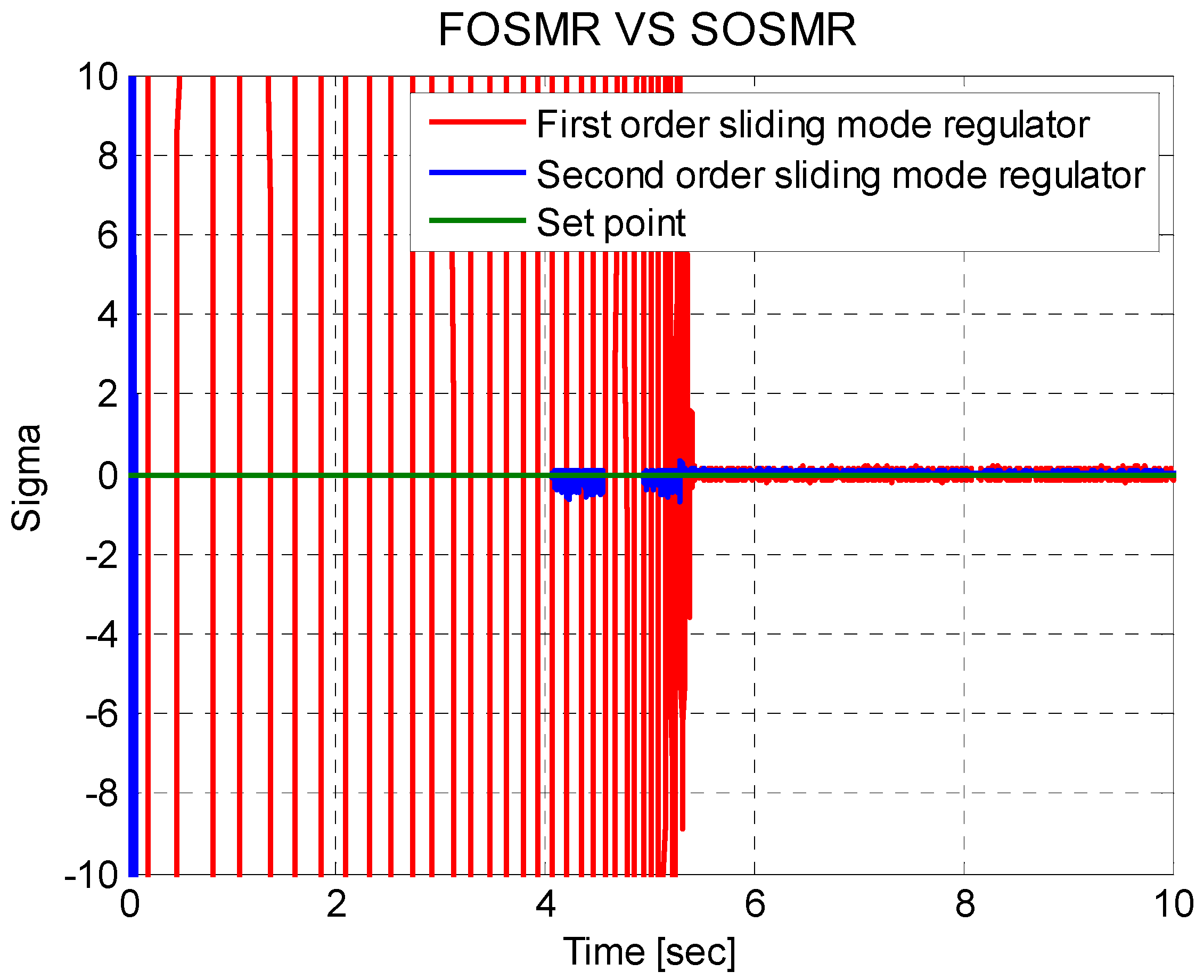 Symmetry 14 00759 g013 550
