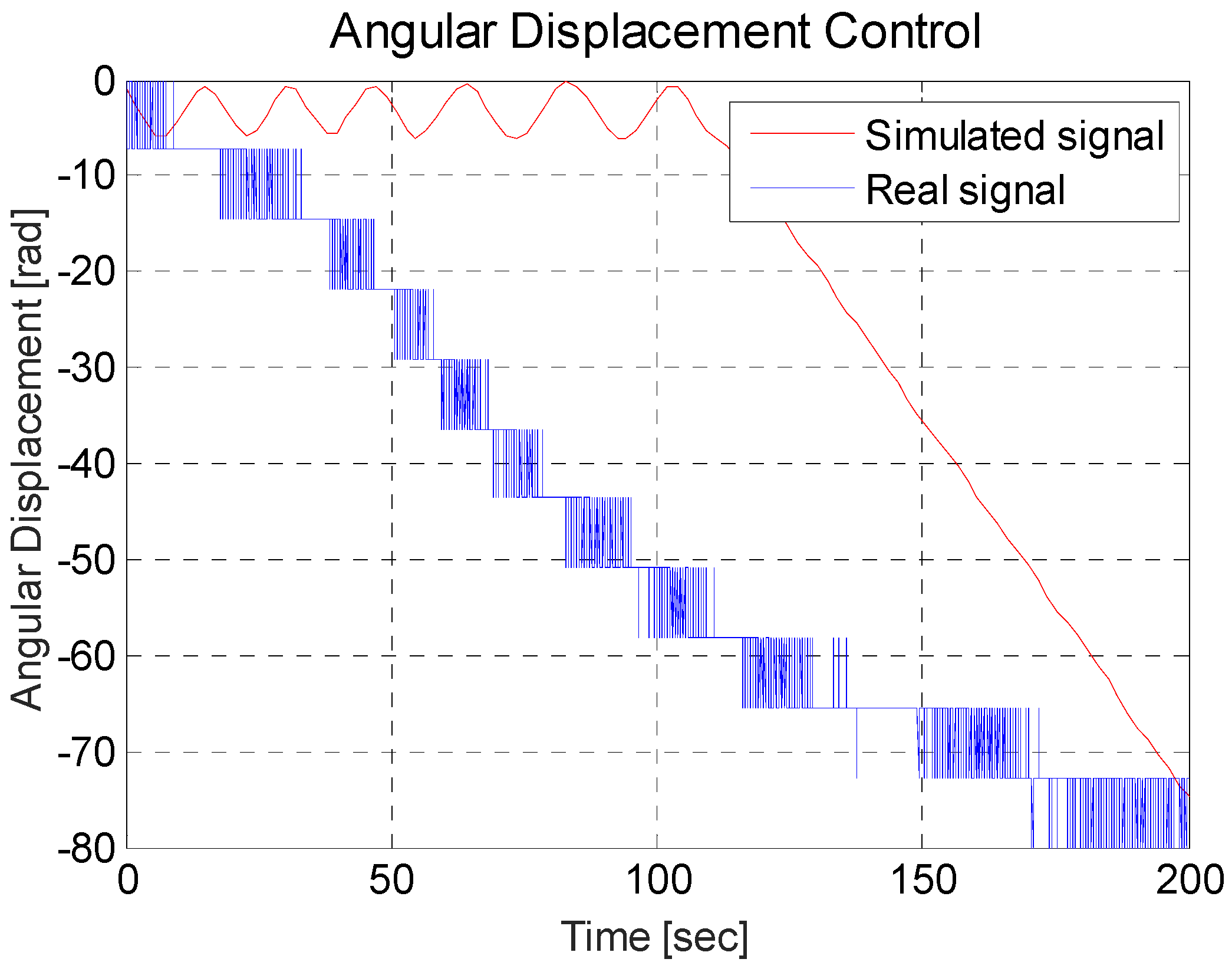 Symmetry 14 00759 g021 550