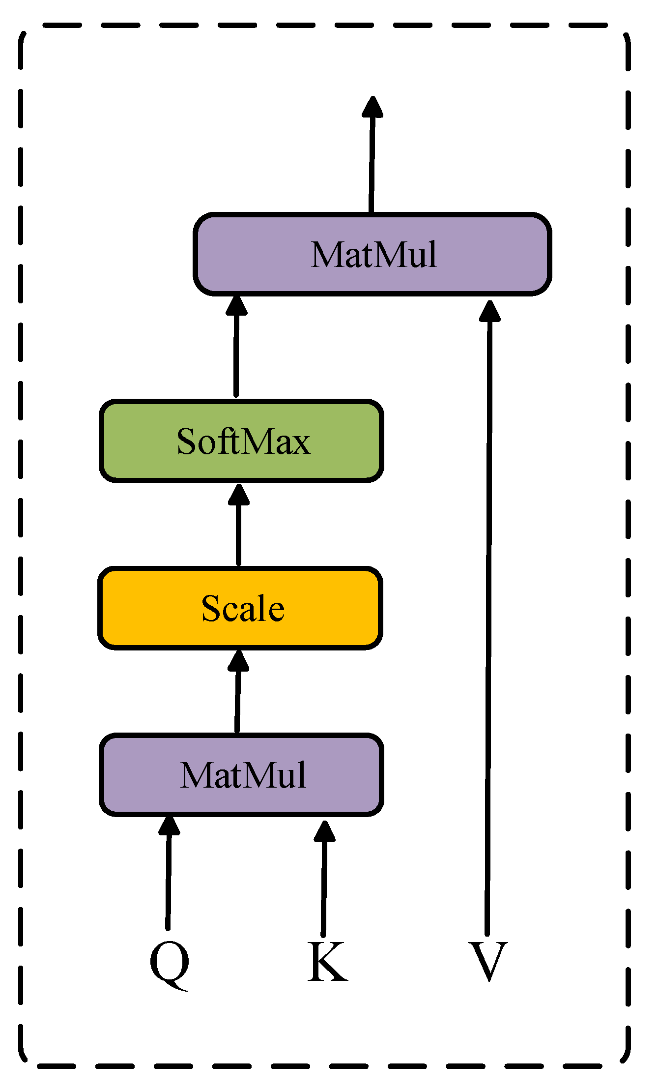 Symmetry 14 00762 g004 550