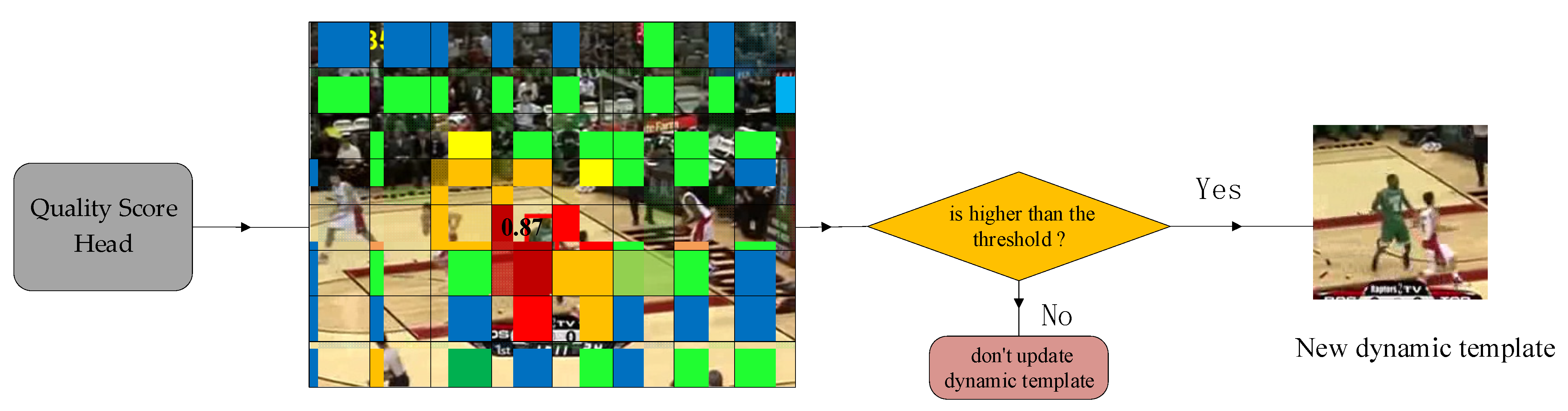 Symmetry 14 00762 g007 550
