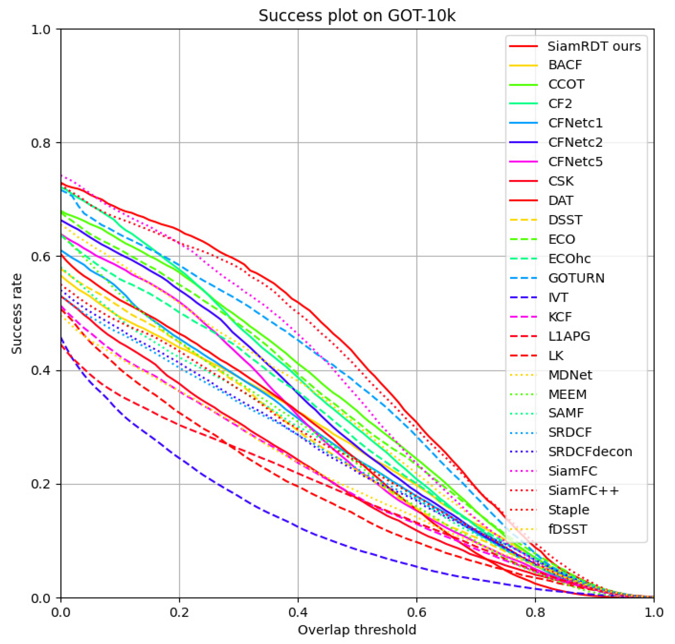 Symmetry 14 00762 g008 550