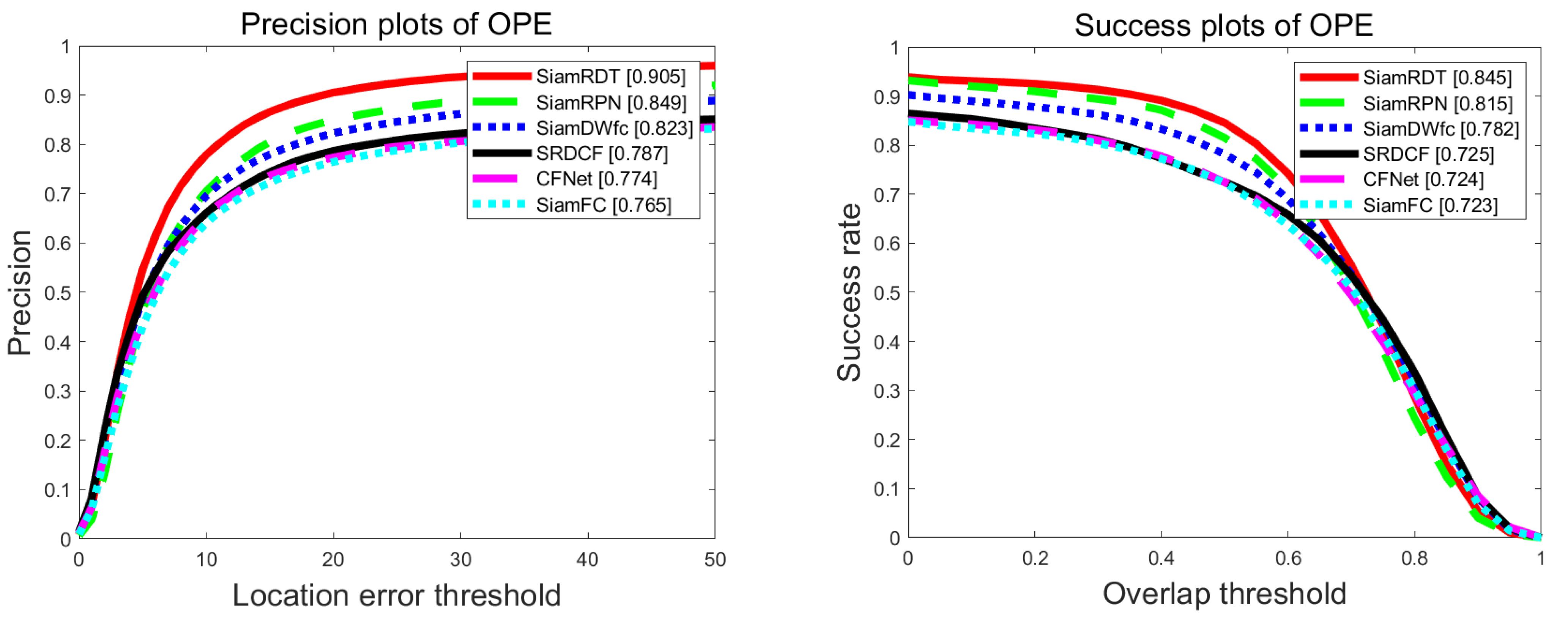 Symmetry 14 00762 g009 550