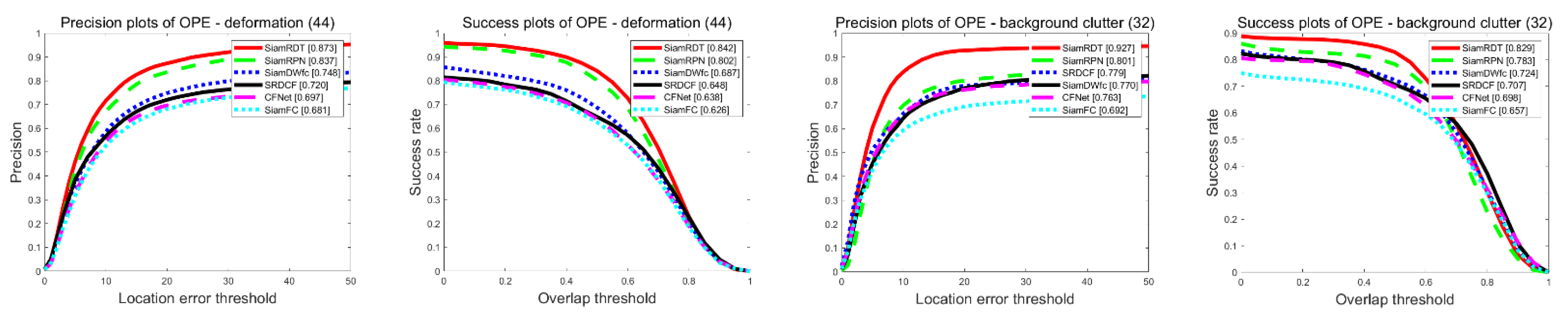 Symmetry 14 00762 g010a 550