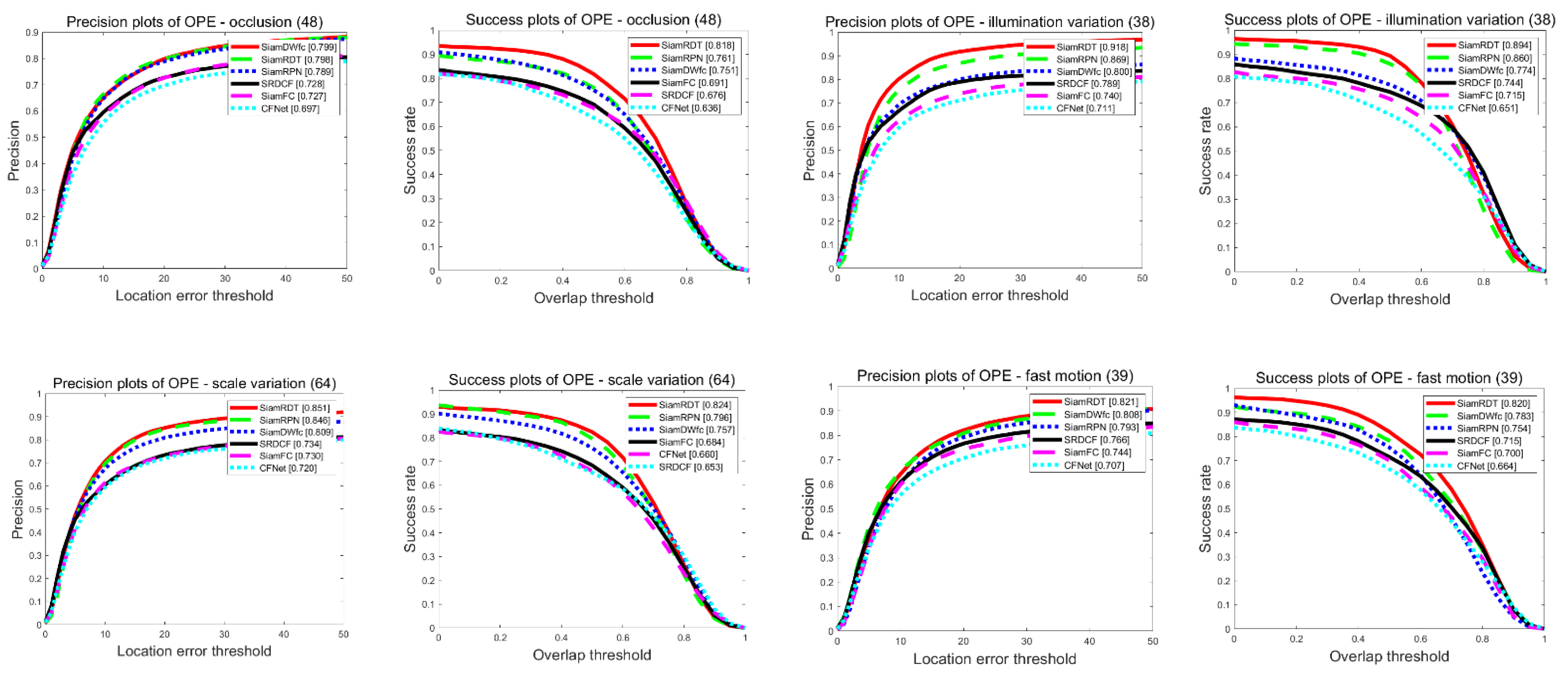 Symmetry 14 00762 g010b 550