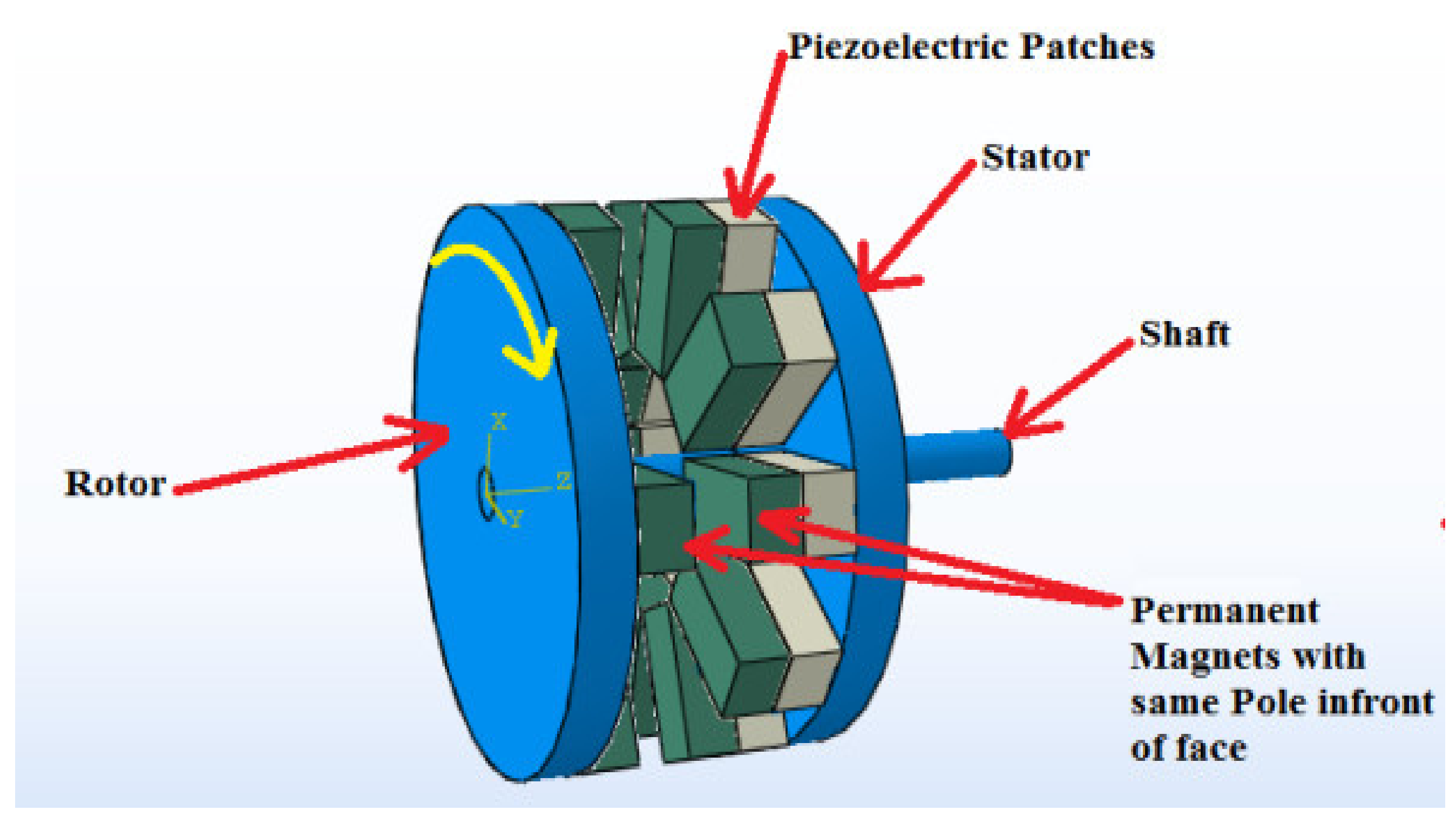 Symmetry 14 00765 g001 Symmetry 14 00765 g001