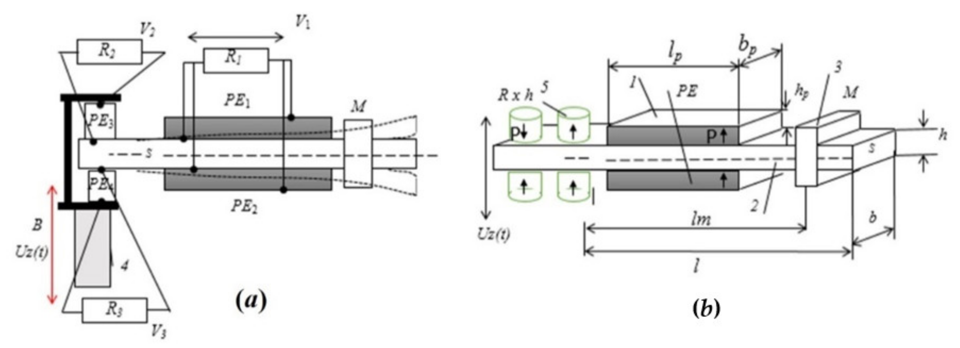Symmetry 14 00765 g009 Symmetry 14 00765 g009