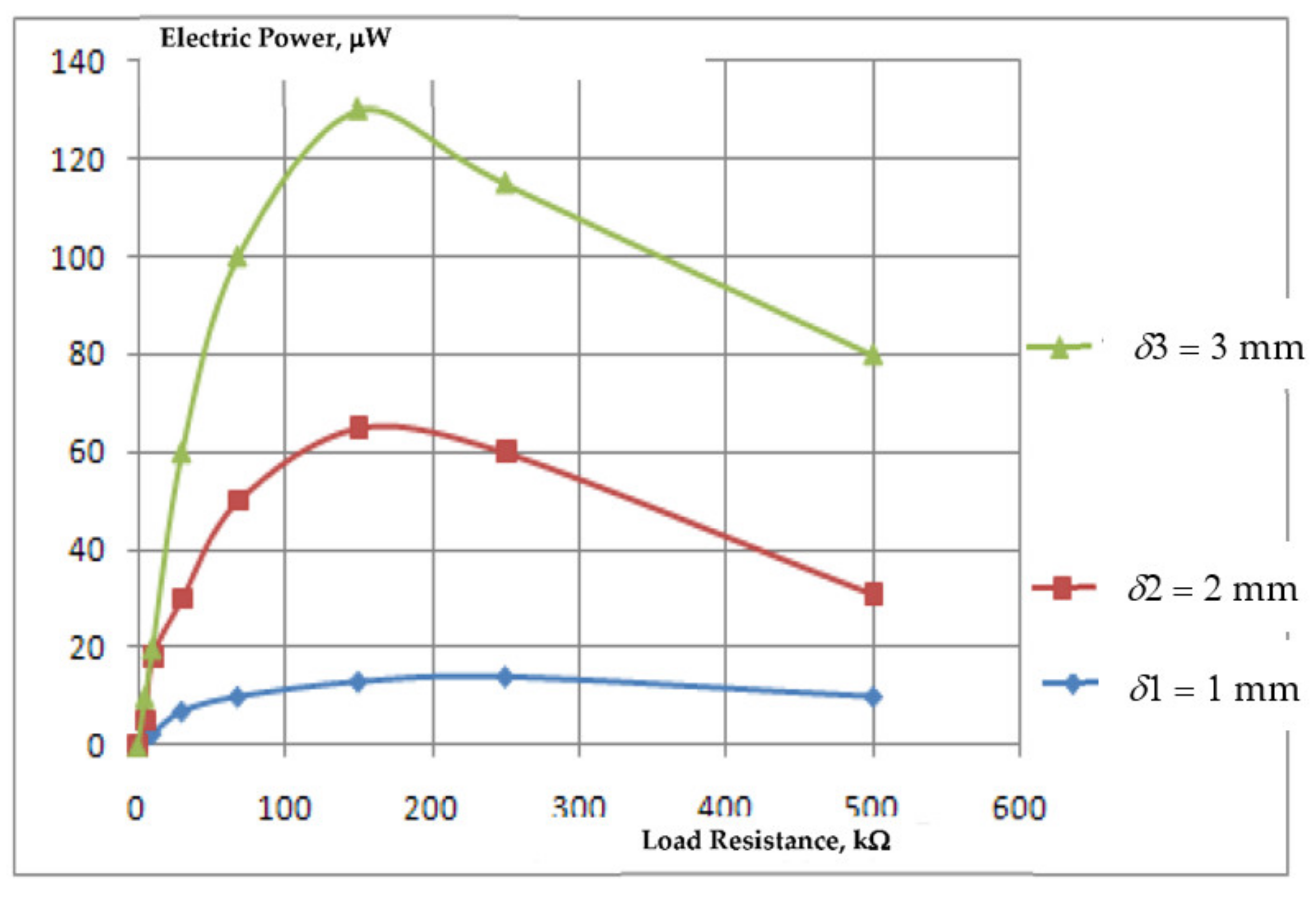 Symmetry 14 00765 g012 Symmetry 14 00765 g012