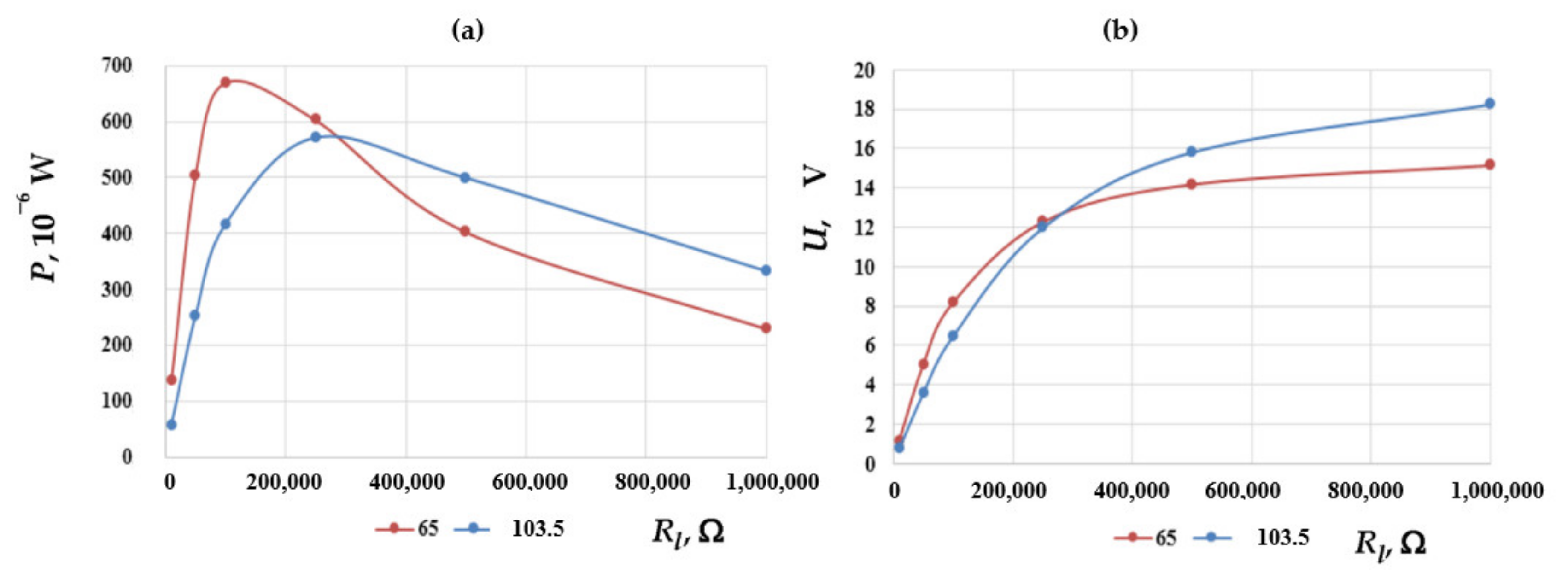 Symmetry 14 00765 g015 Symmetry 14 00765 g015