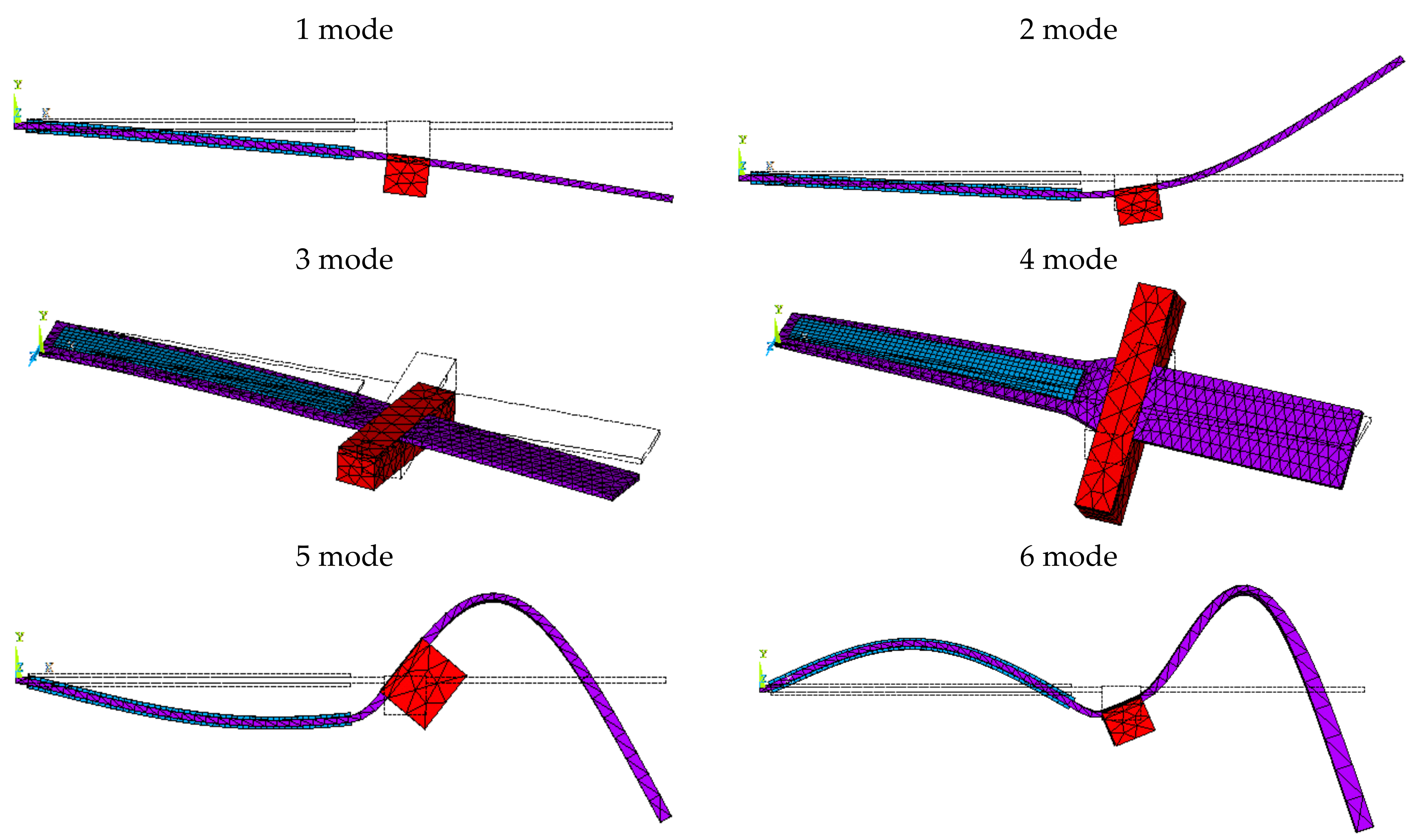 Symmetry 14 00765 g016 Symmetry 14 00765 g016