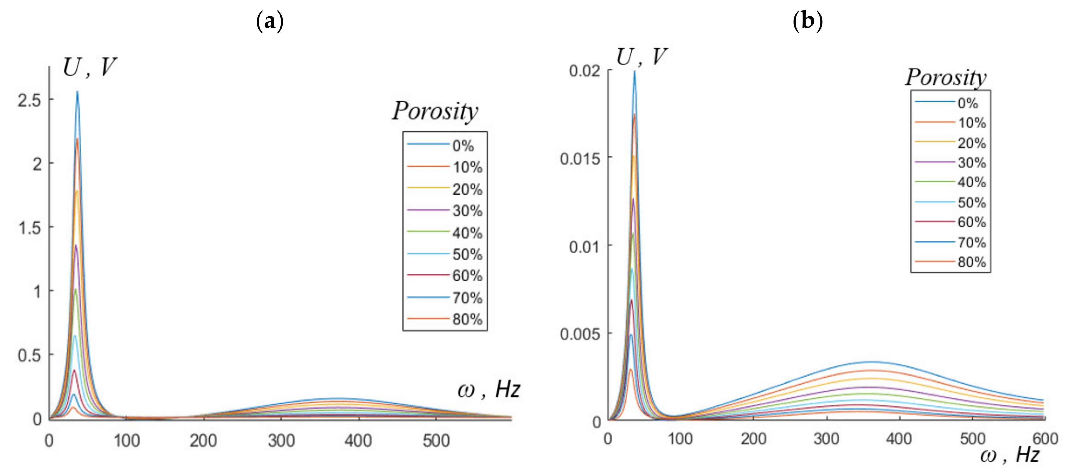 Symmetry 14 00765 g019 Symmetry 14 00765 g019